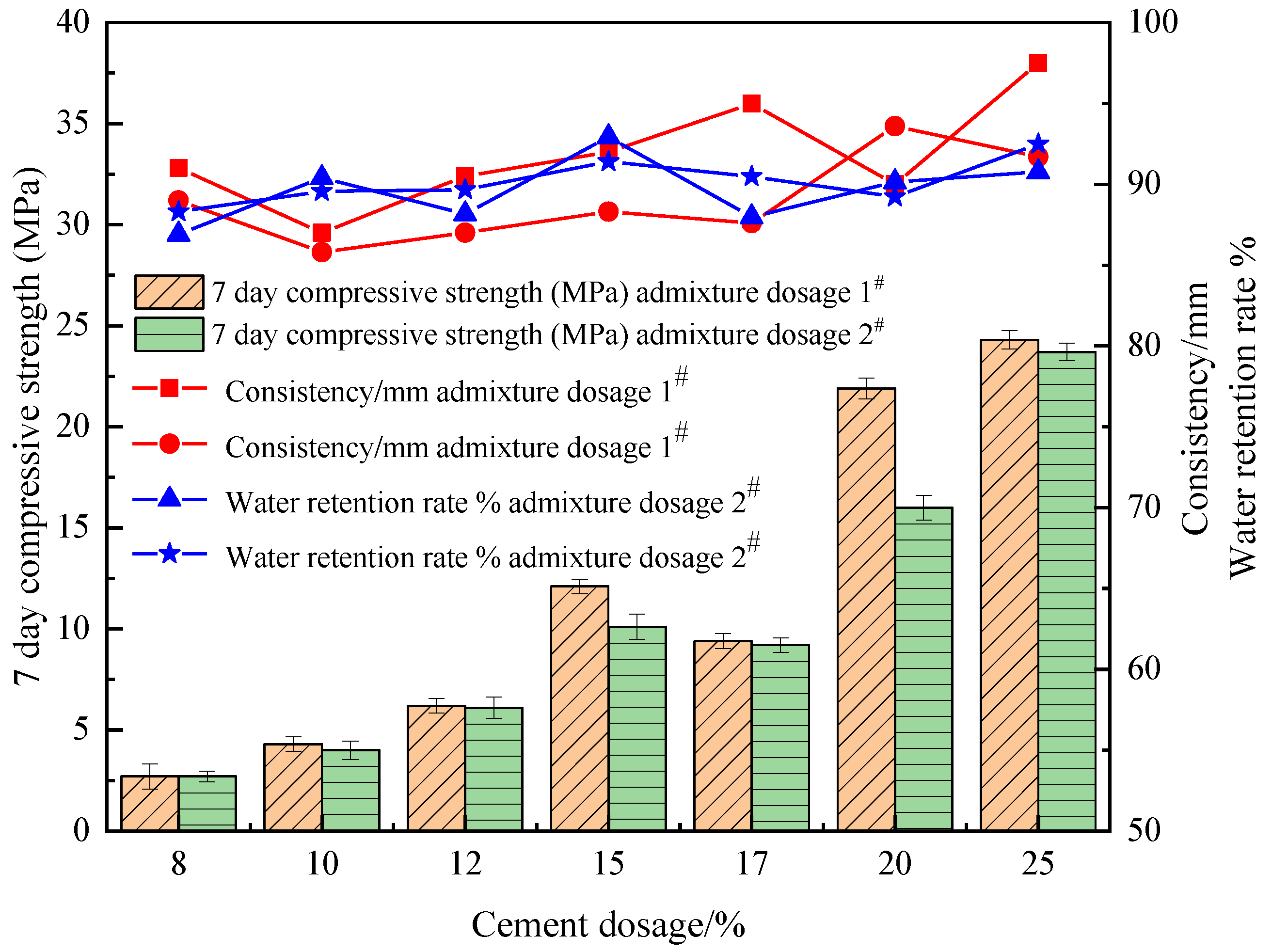 Coatings 13 00518 g005 550