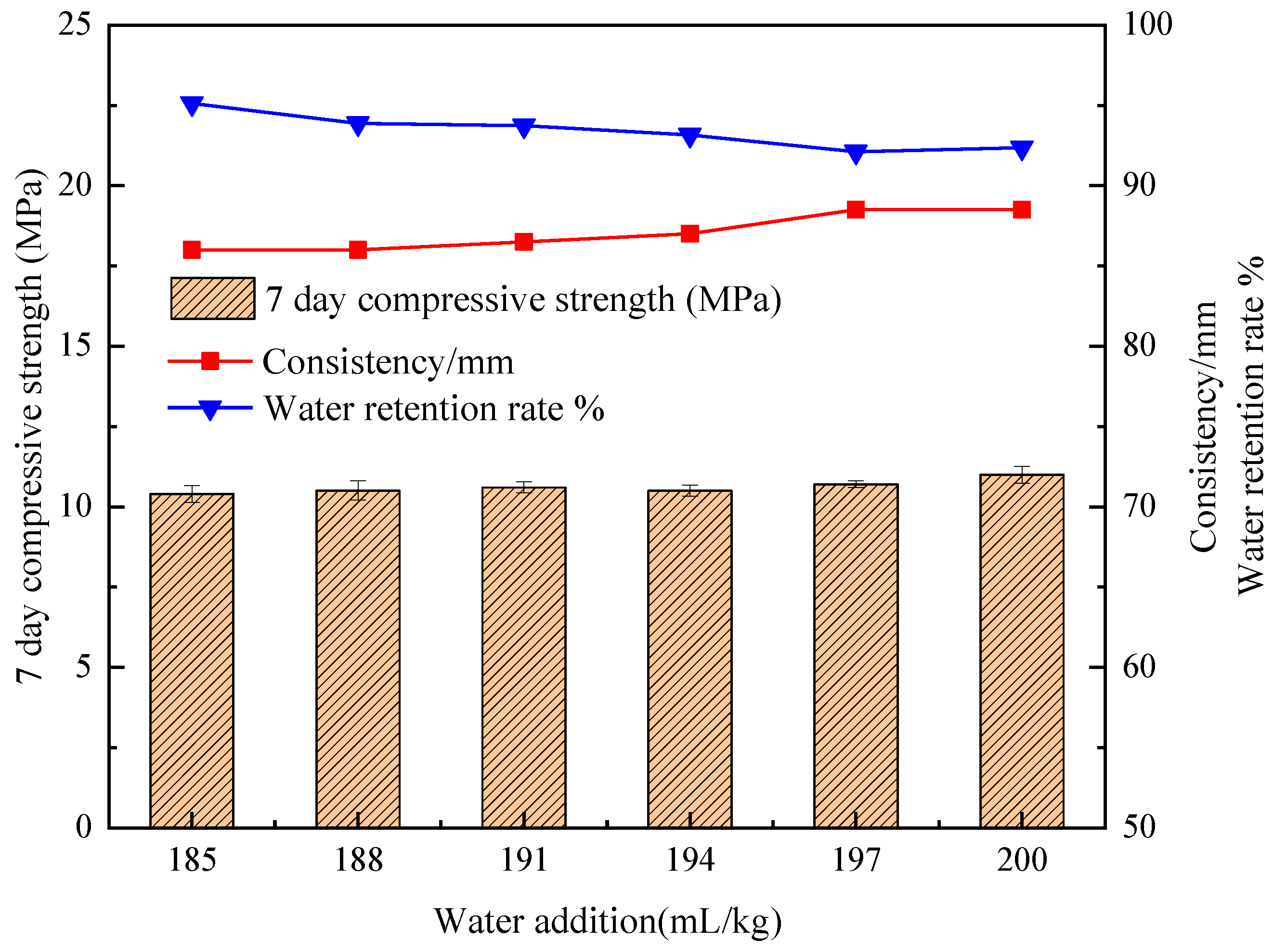 Coatings 13 00518 g007 550