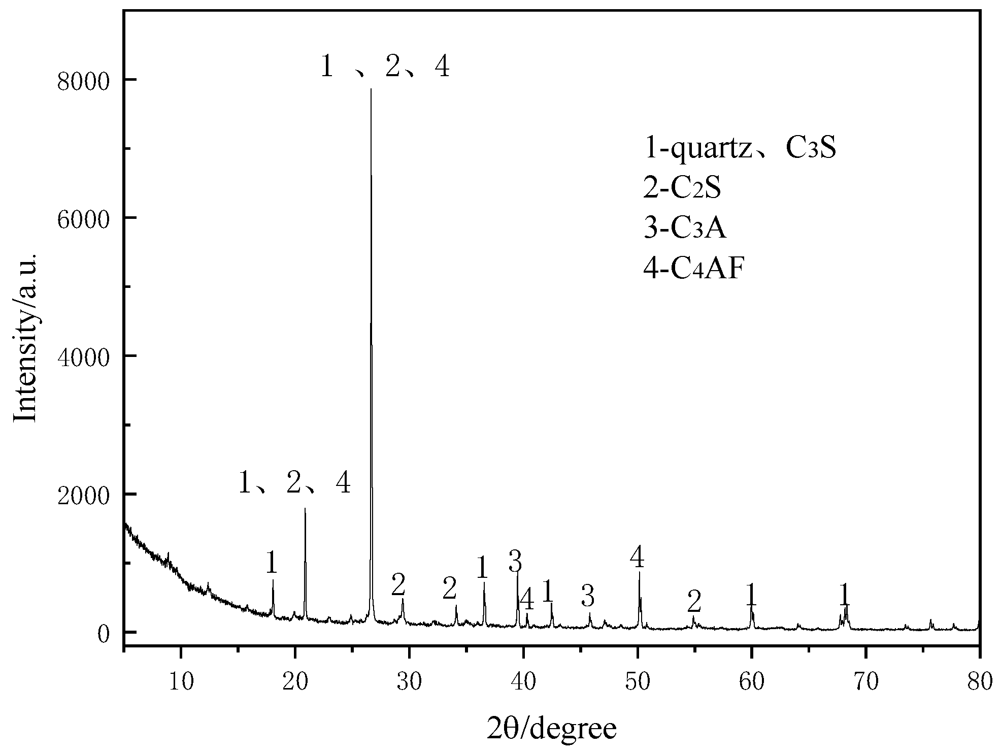 Coatings 13 00518 g008 550