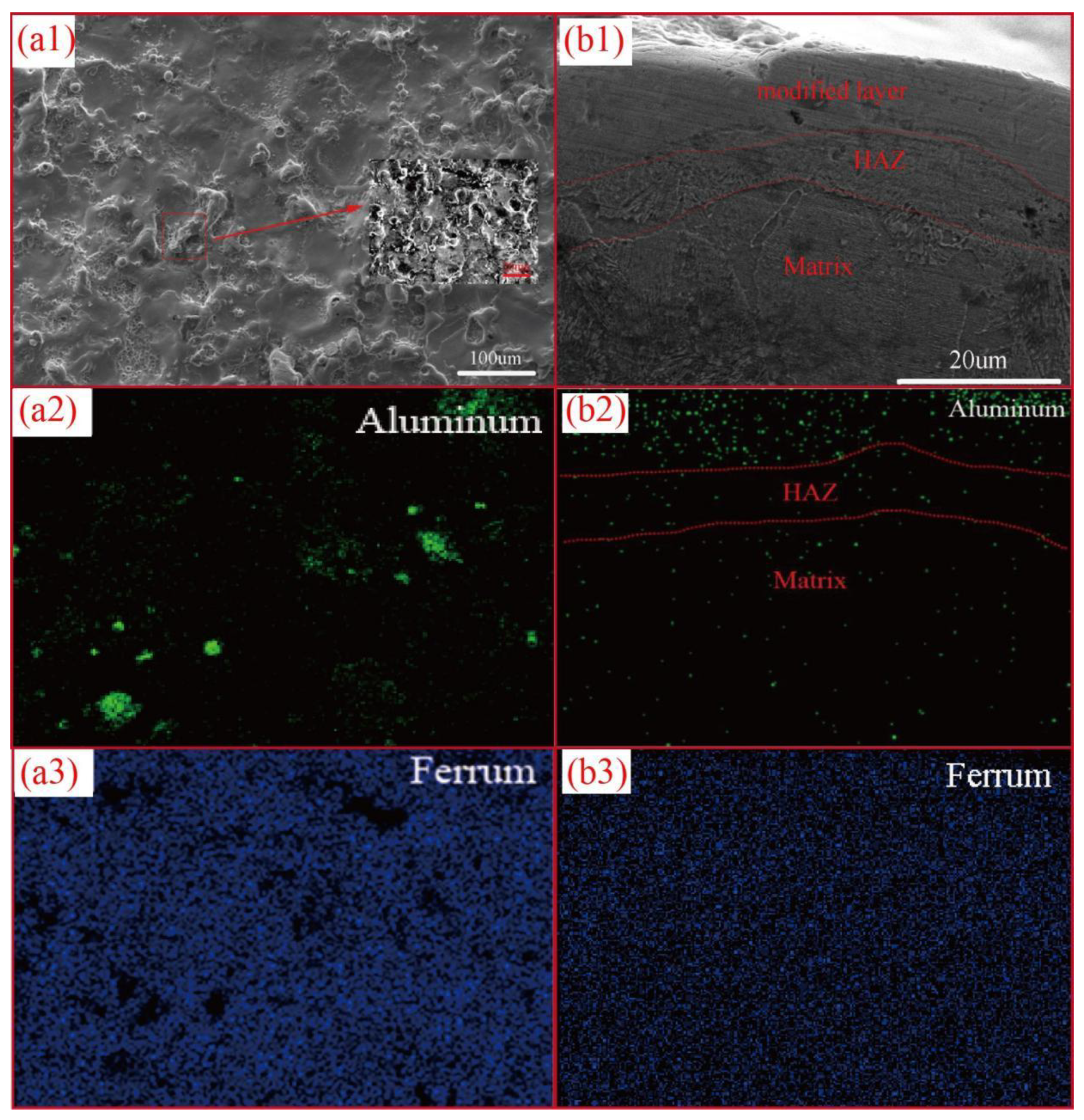 Coatings 13 00521 g005 Coatings 13 00521 g005