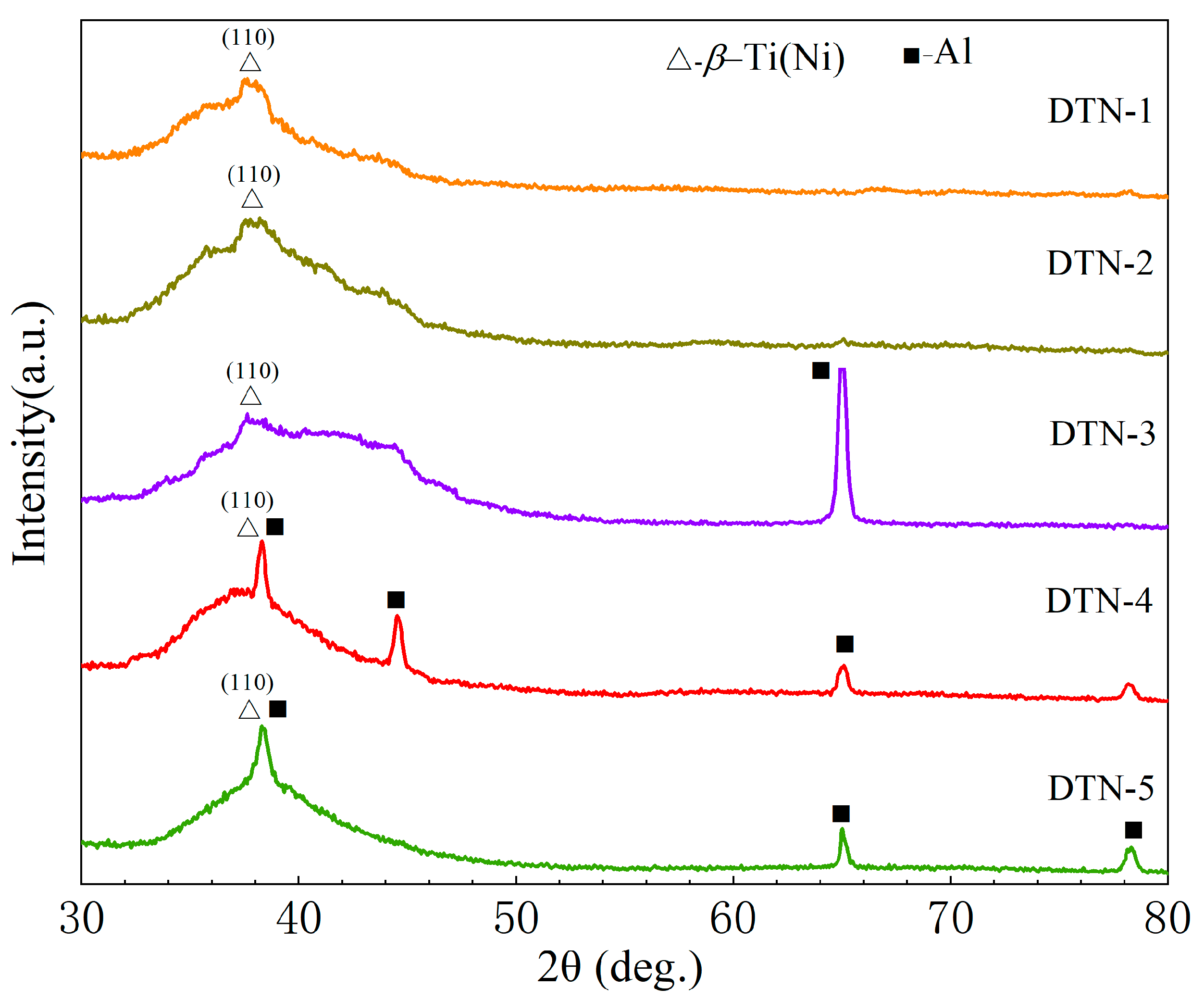 Coatings 13 00524 g001 Coatings 13 00524 g001