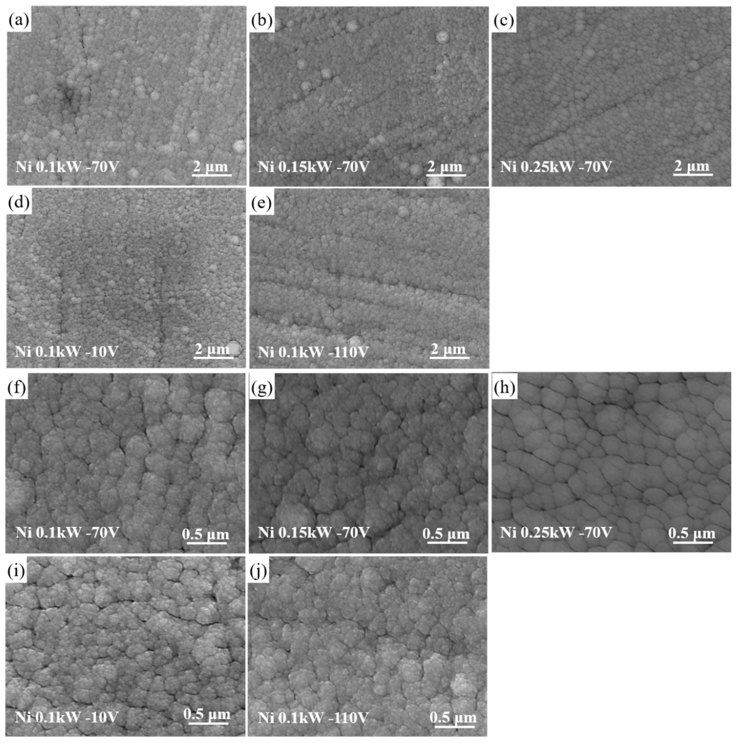 Coatings 13 00524 g002 Coatings 13 00524 g002