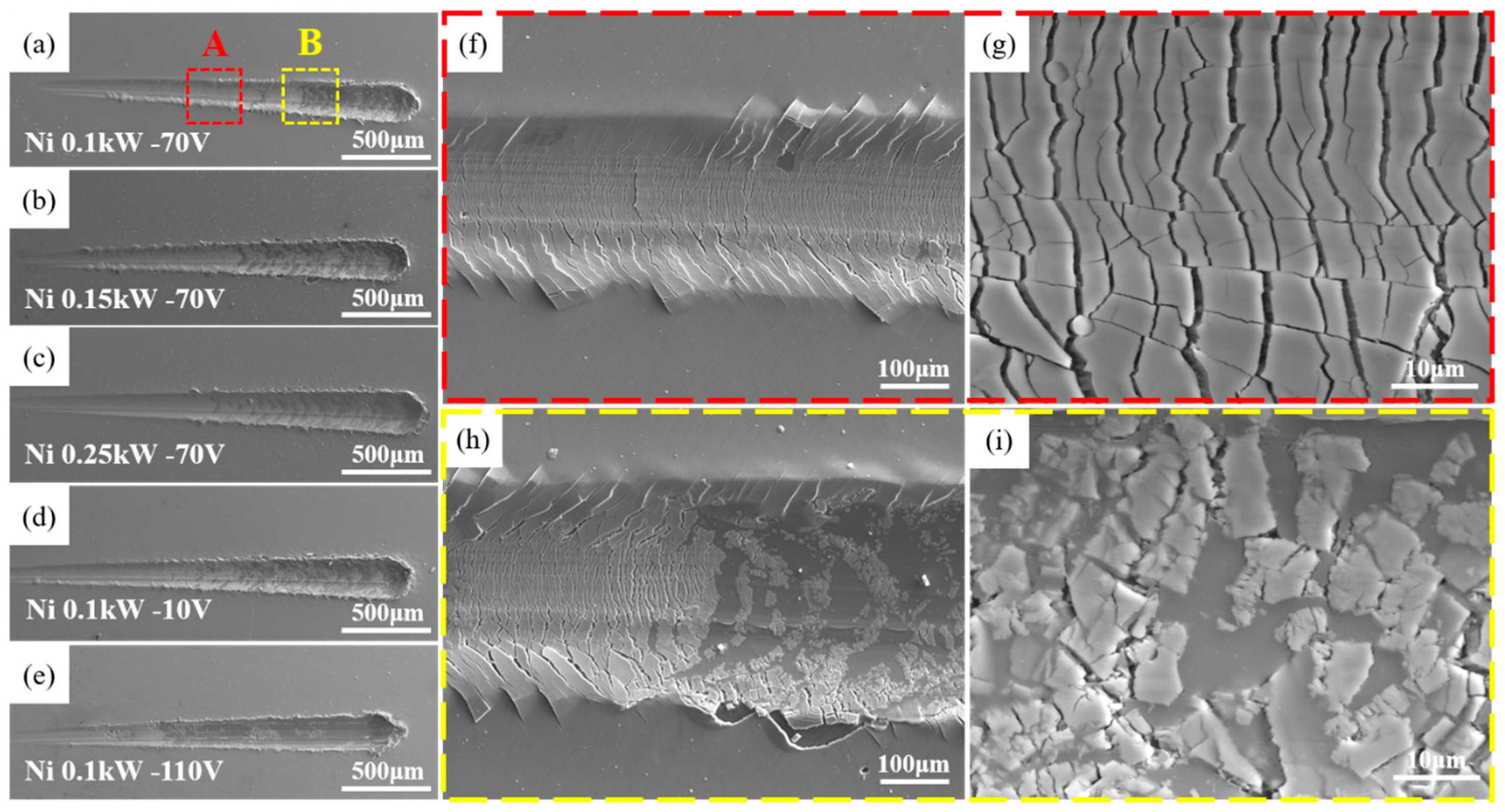 Coatings 13 00524 g009 Coatings 13 00524 g009
