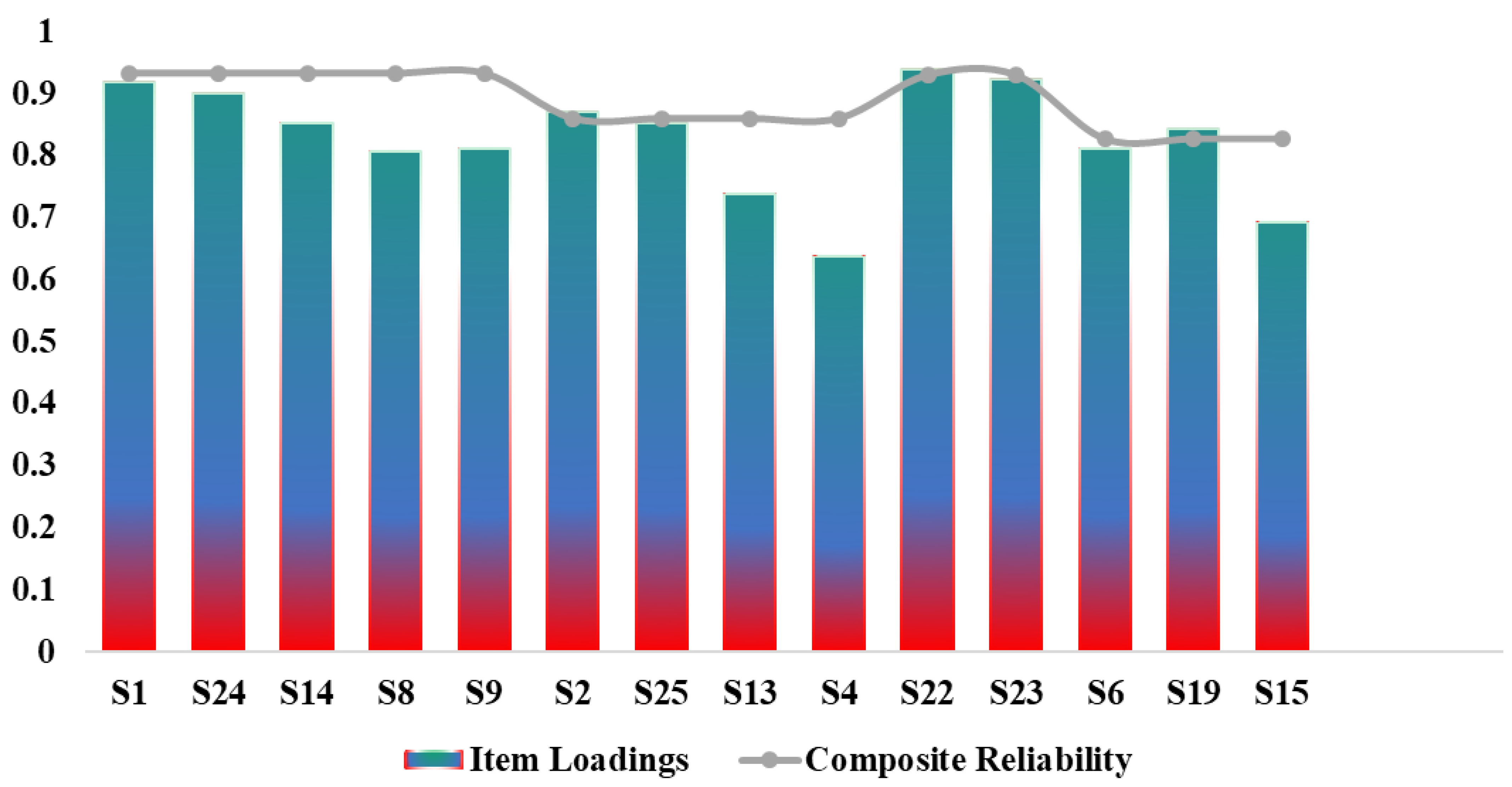 Coatings 13 00526 g004 Coatings 13 00526 g004