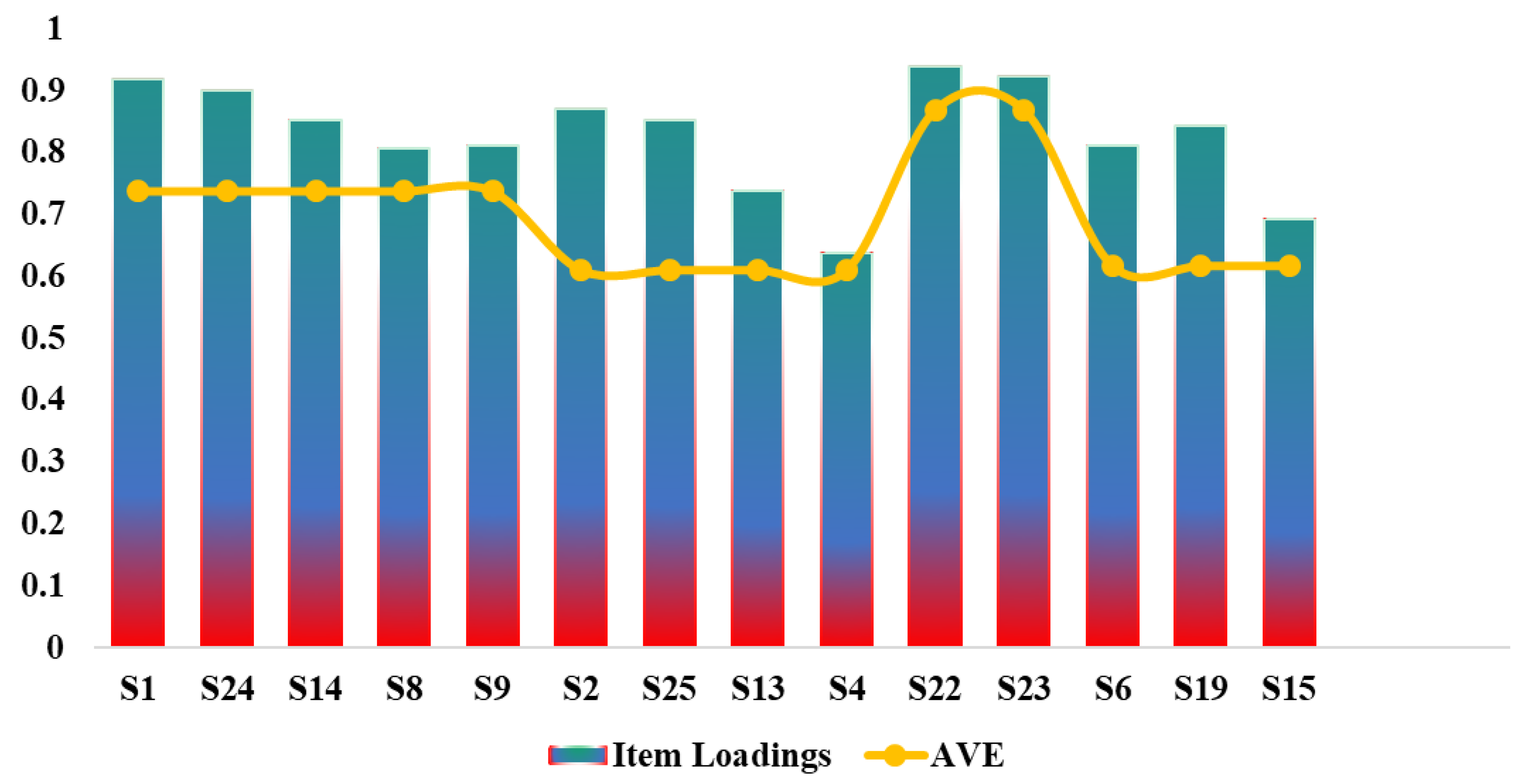 Coatings 13 00526 g005 Coatings 13 00526 g005