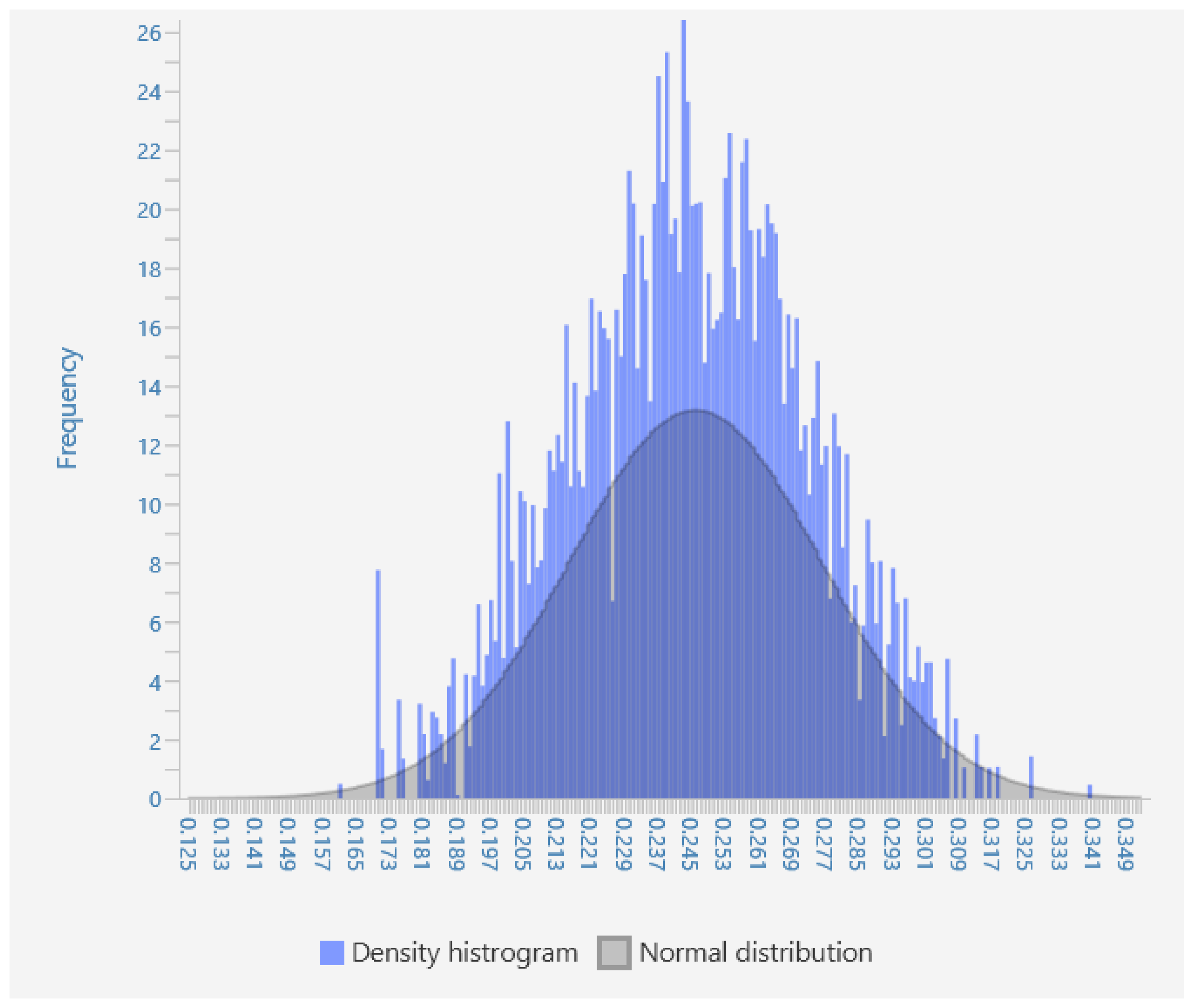 Coatings 13 00526 g007 Coatings 13 00526 g007