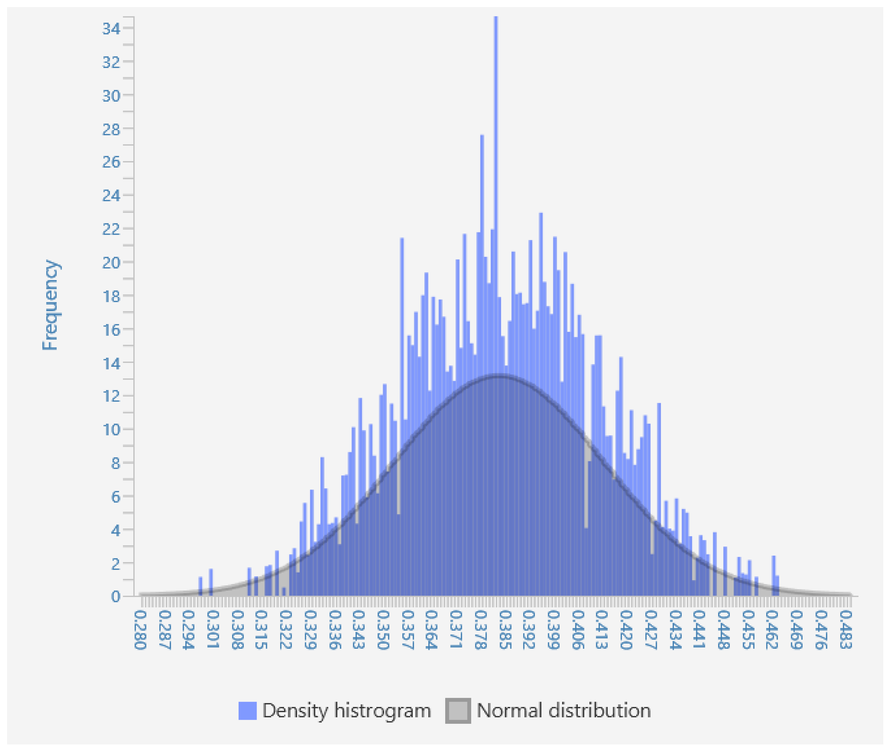 Coatings 13 00526 g008 Coatings 13 00526 g008