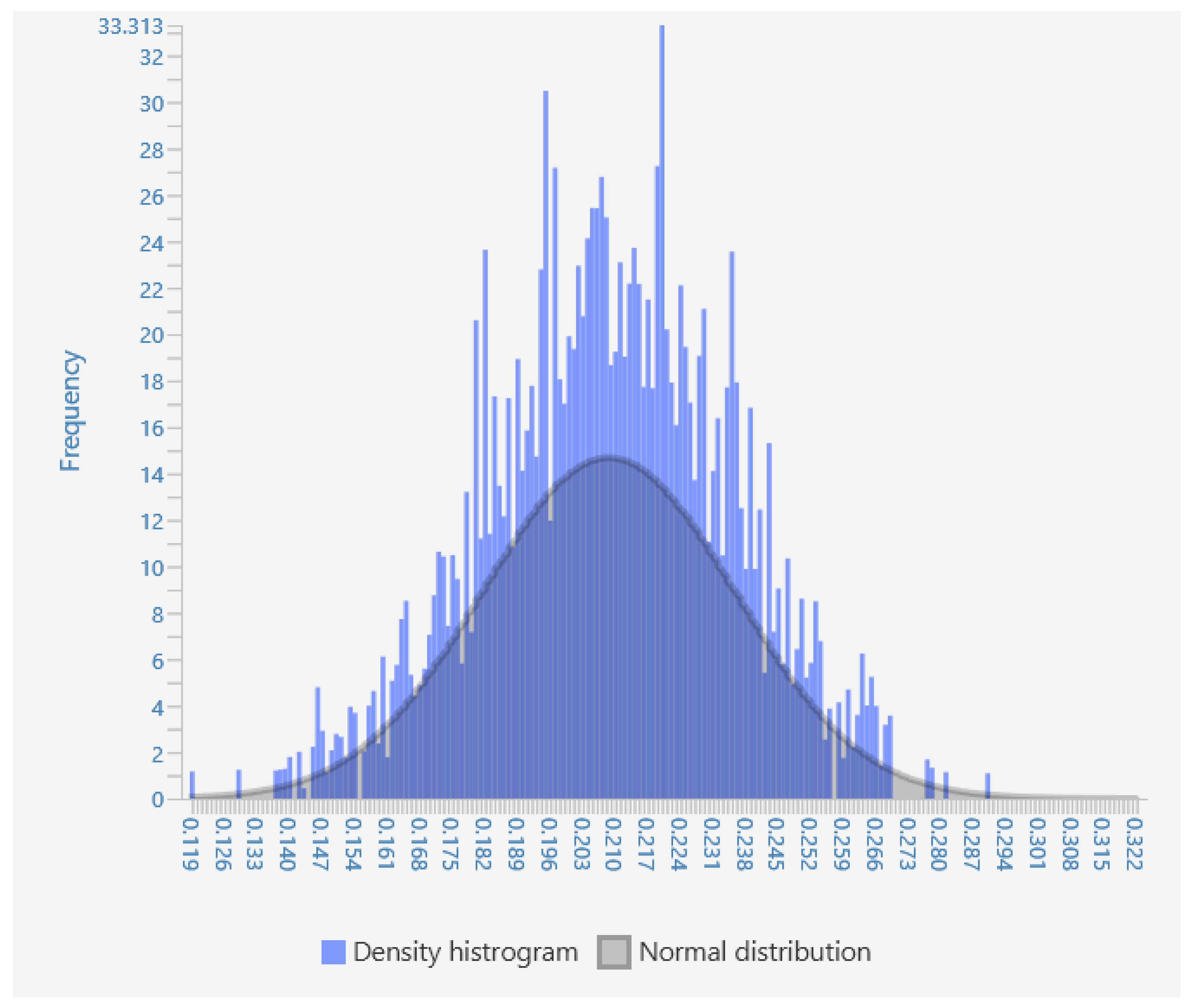 Coatings 13 00526 g009 Coatings 13 00526 g009