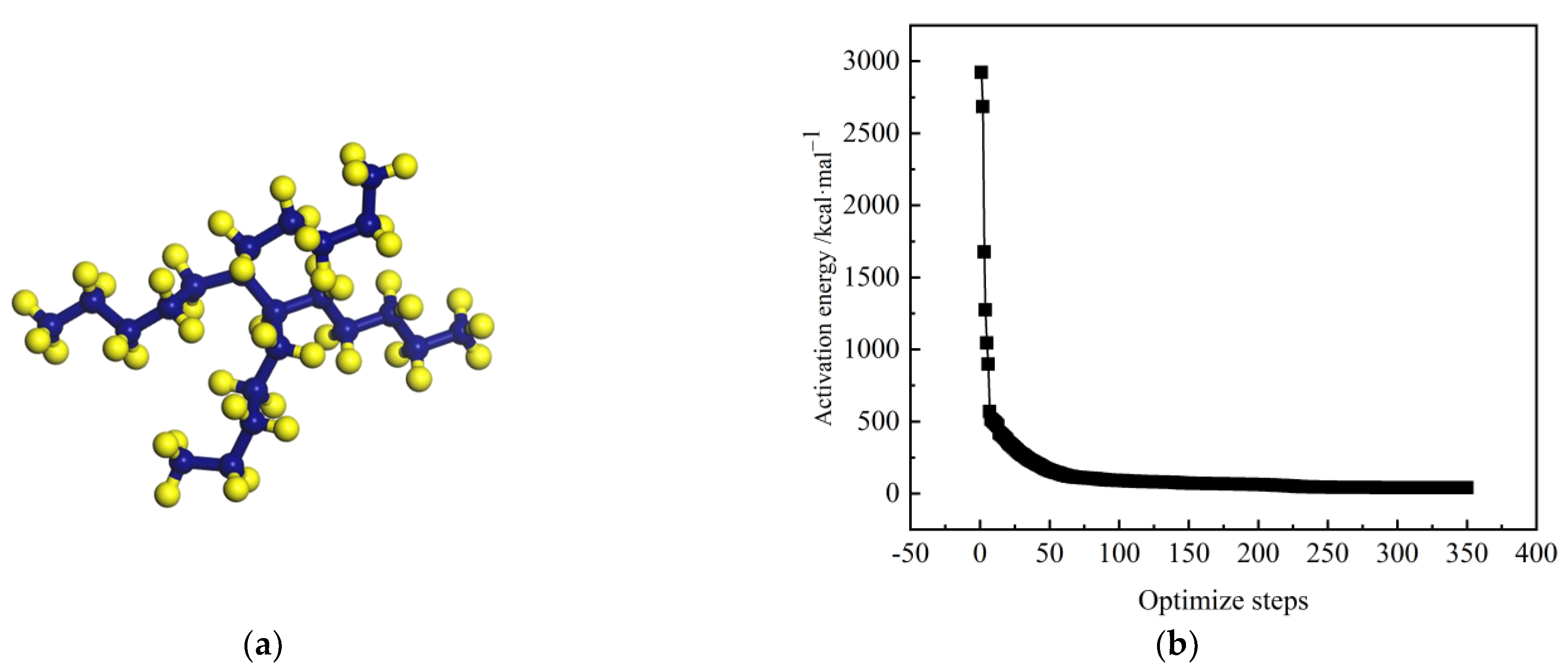 Coatings 13 00527 g006