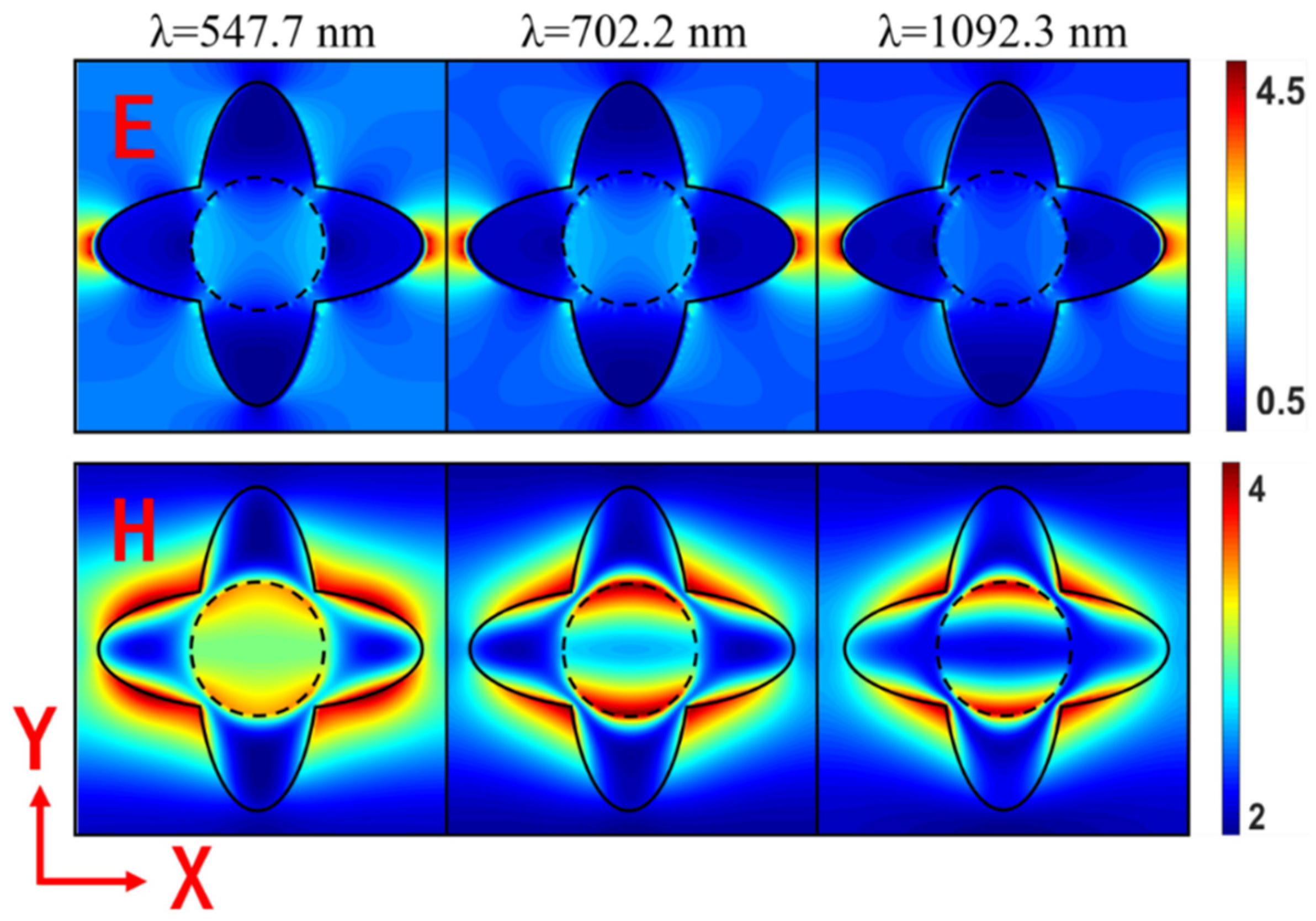 Coatings 13 00531 g004 Coatings 13 00531 g004