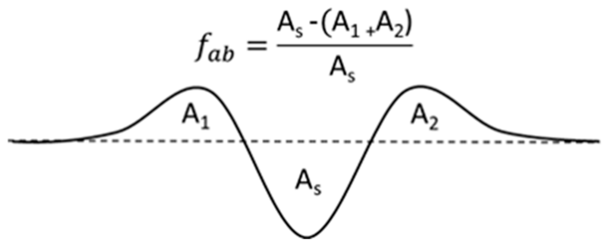 Coatings 13 00533 g005 Coatings 13 00533 g005