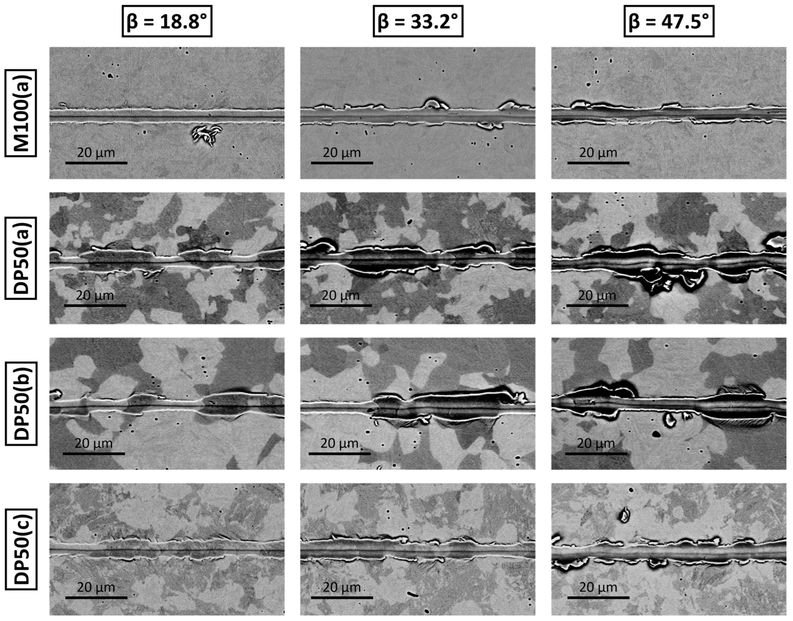 Coatings 13 00533 g013 Coatings 13 00533 g013