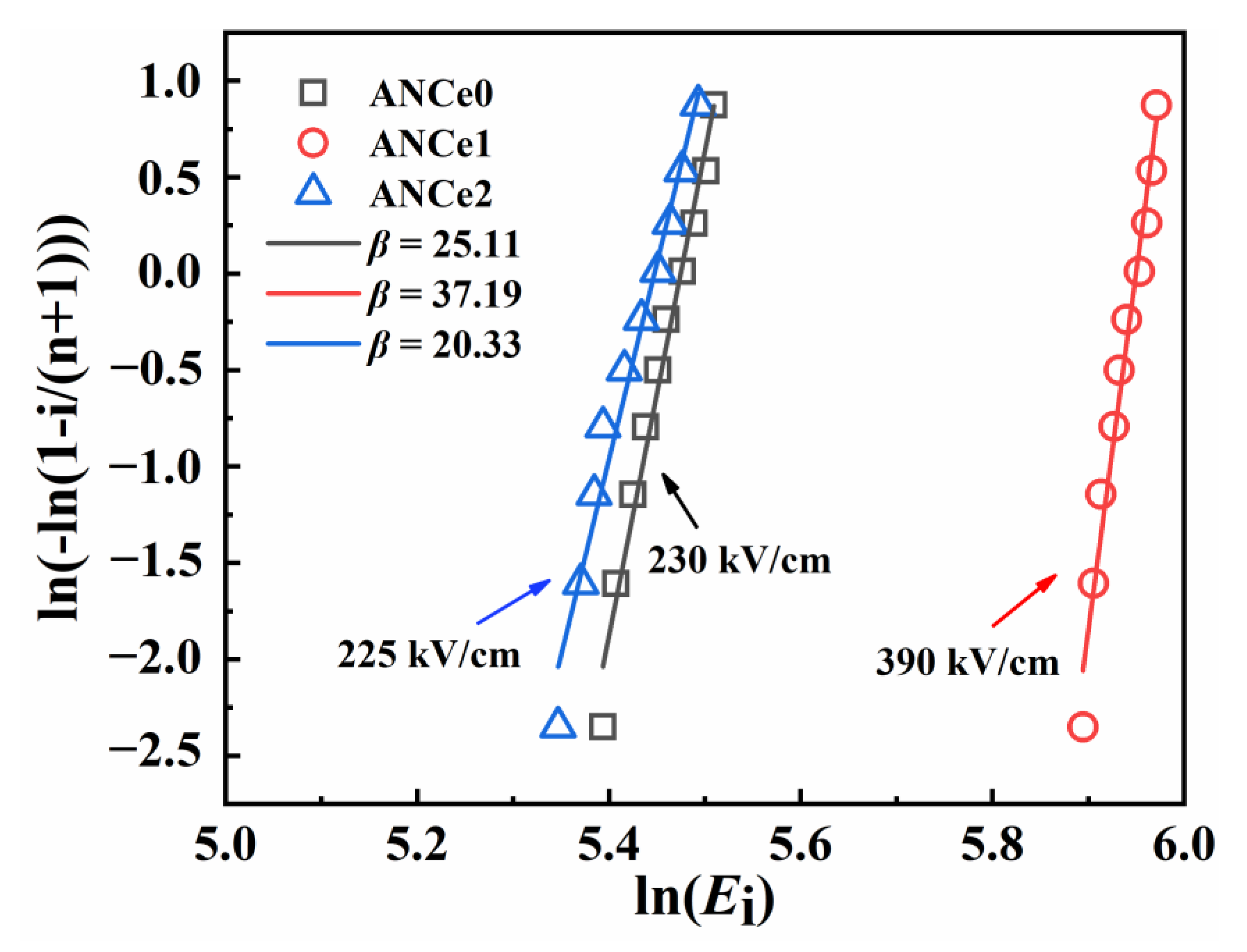 Coatings 13 00534 g004