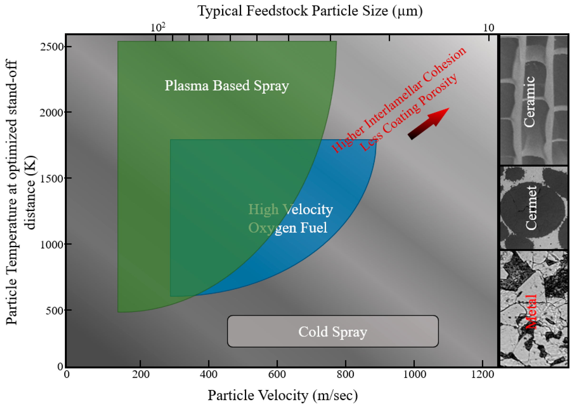 Coatings 13 00538 g002 Coatings 13 00538 g002