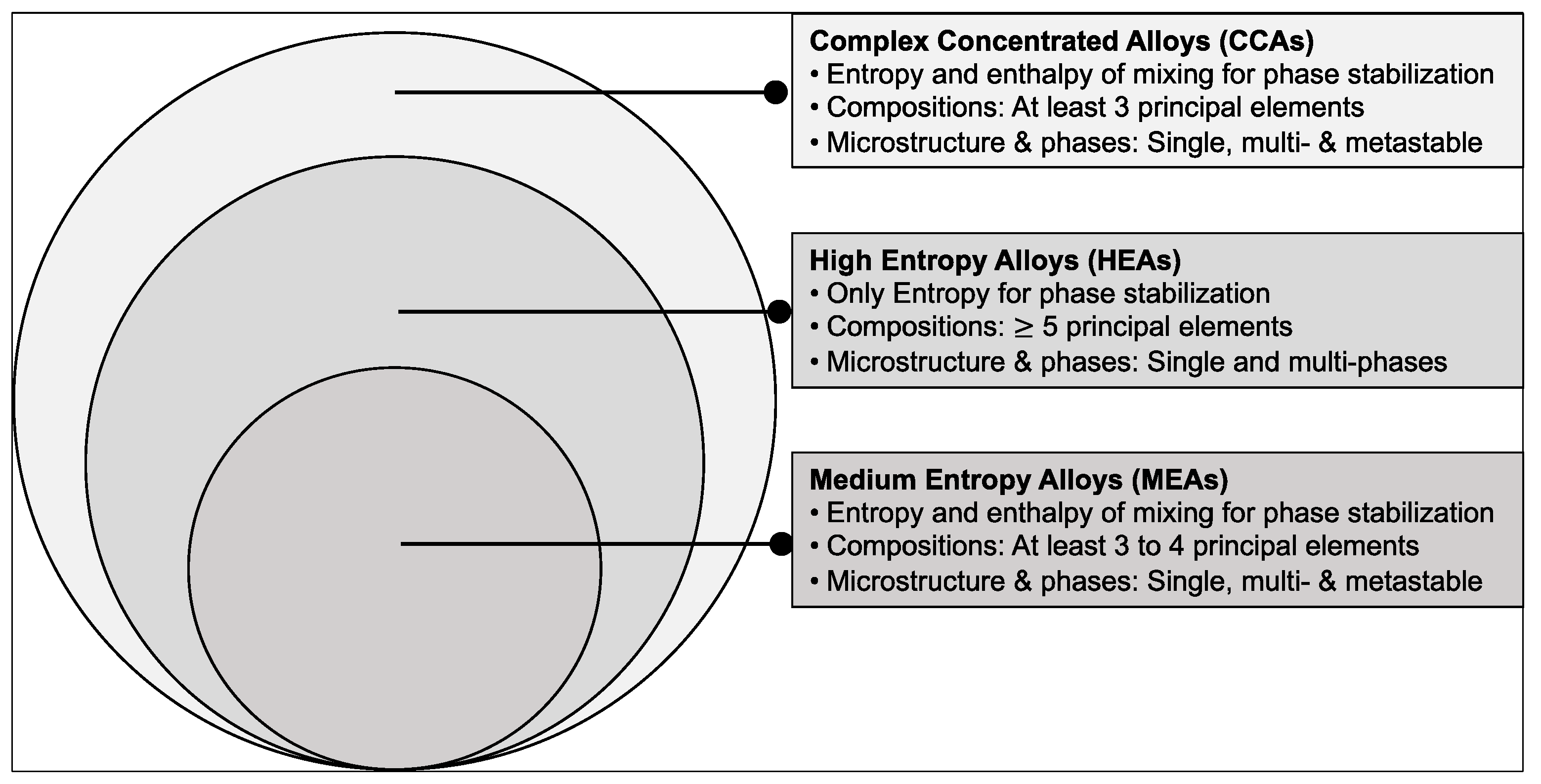 Coatings 13 00538 g008 Coatings 13 00538 g008