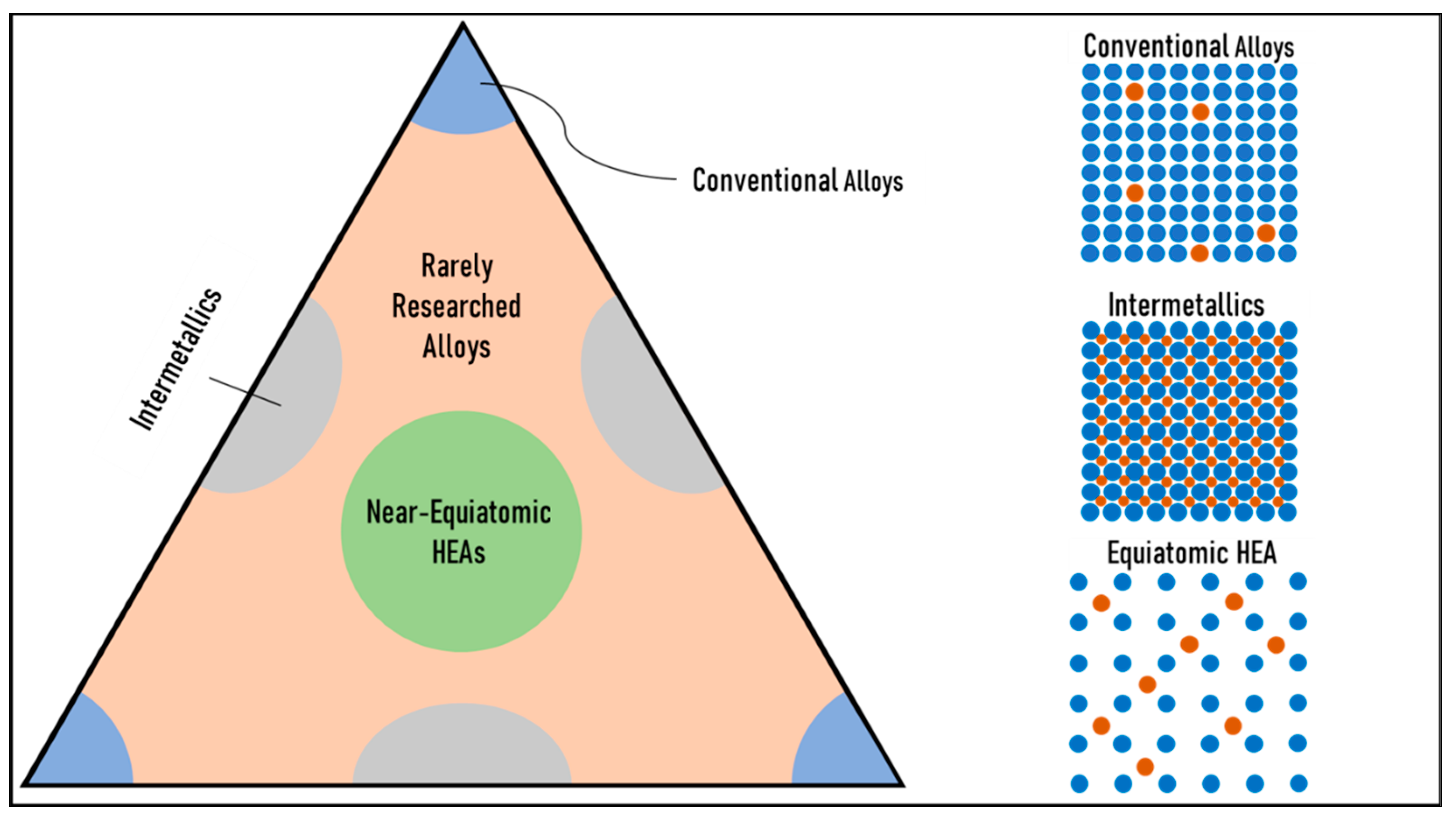 Coatings 13 00538 g009 Coatings 13 00538 g009