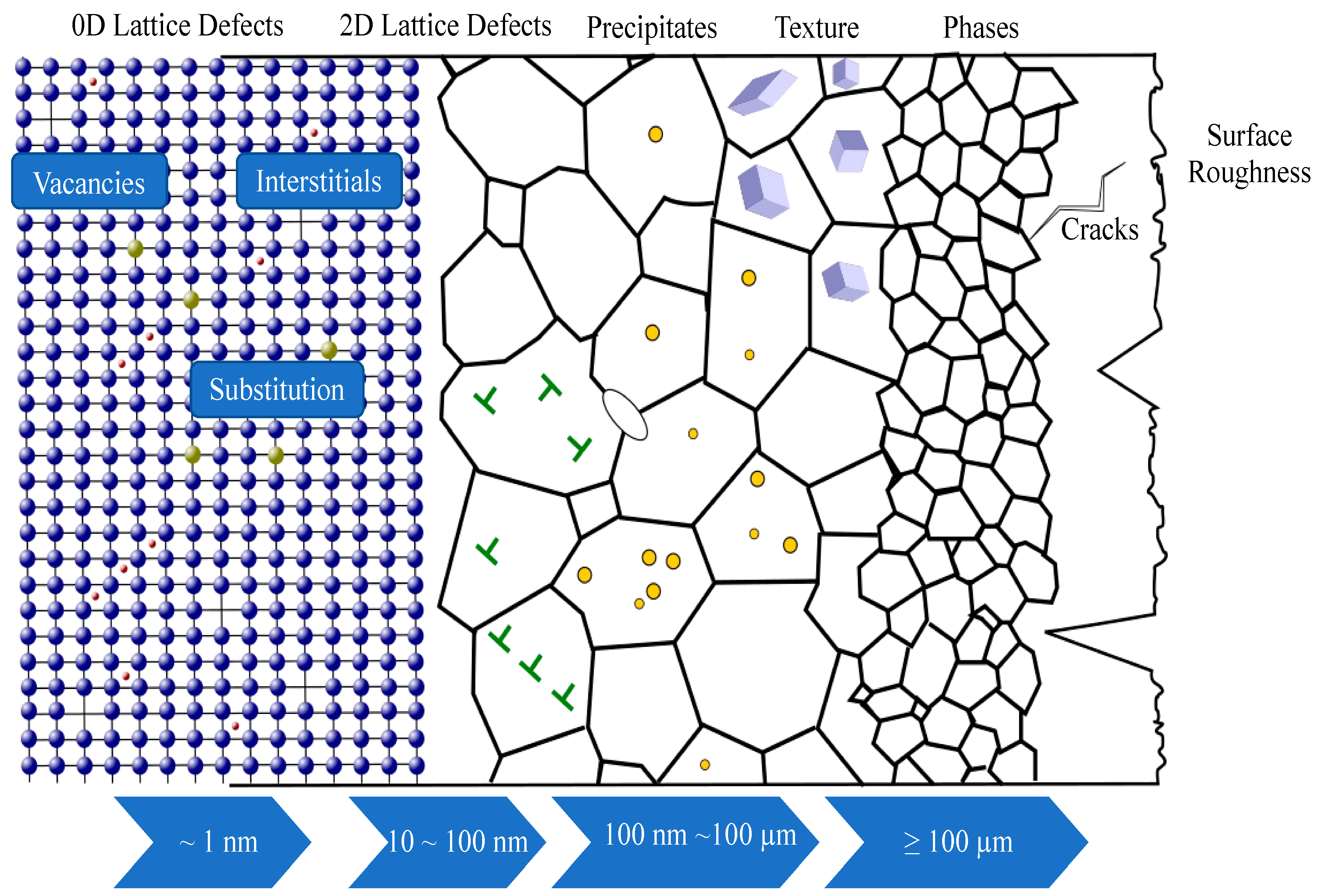 Coatings 13 00538 g016 Coatings 13 00538 g016