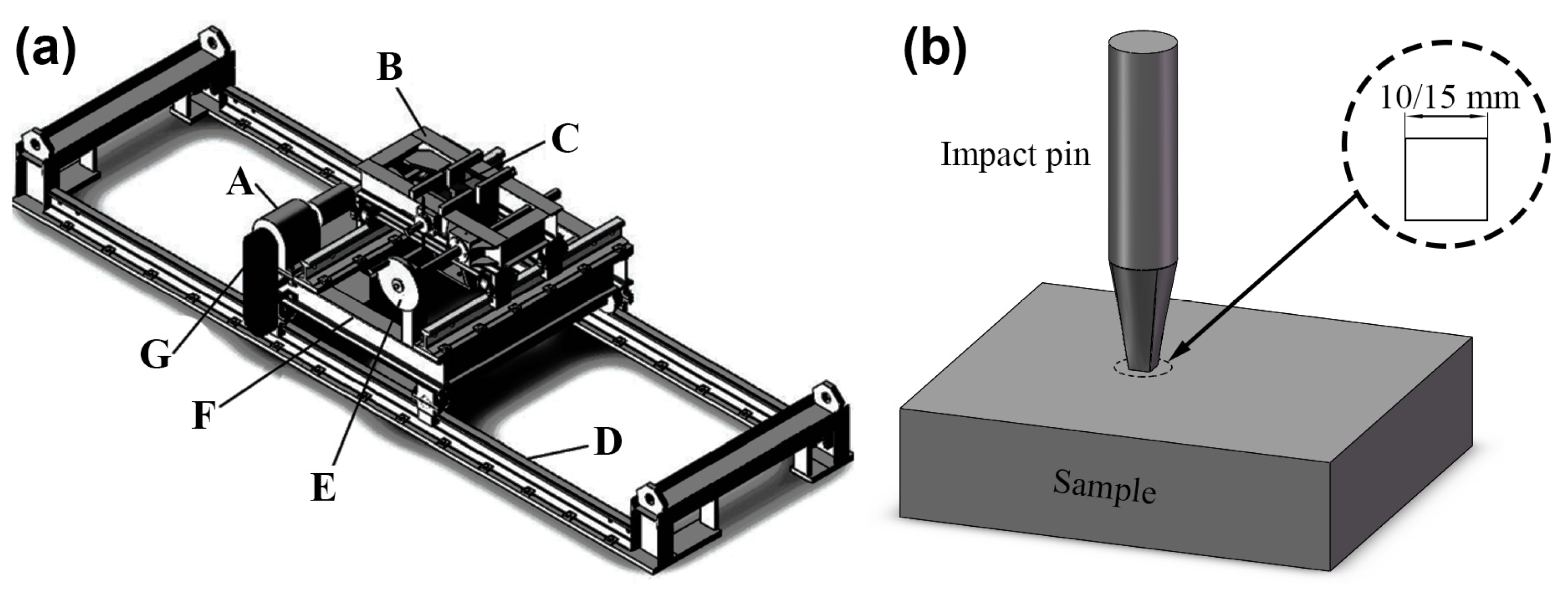 Coatings 13 00539 g001