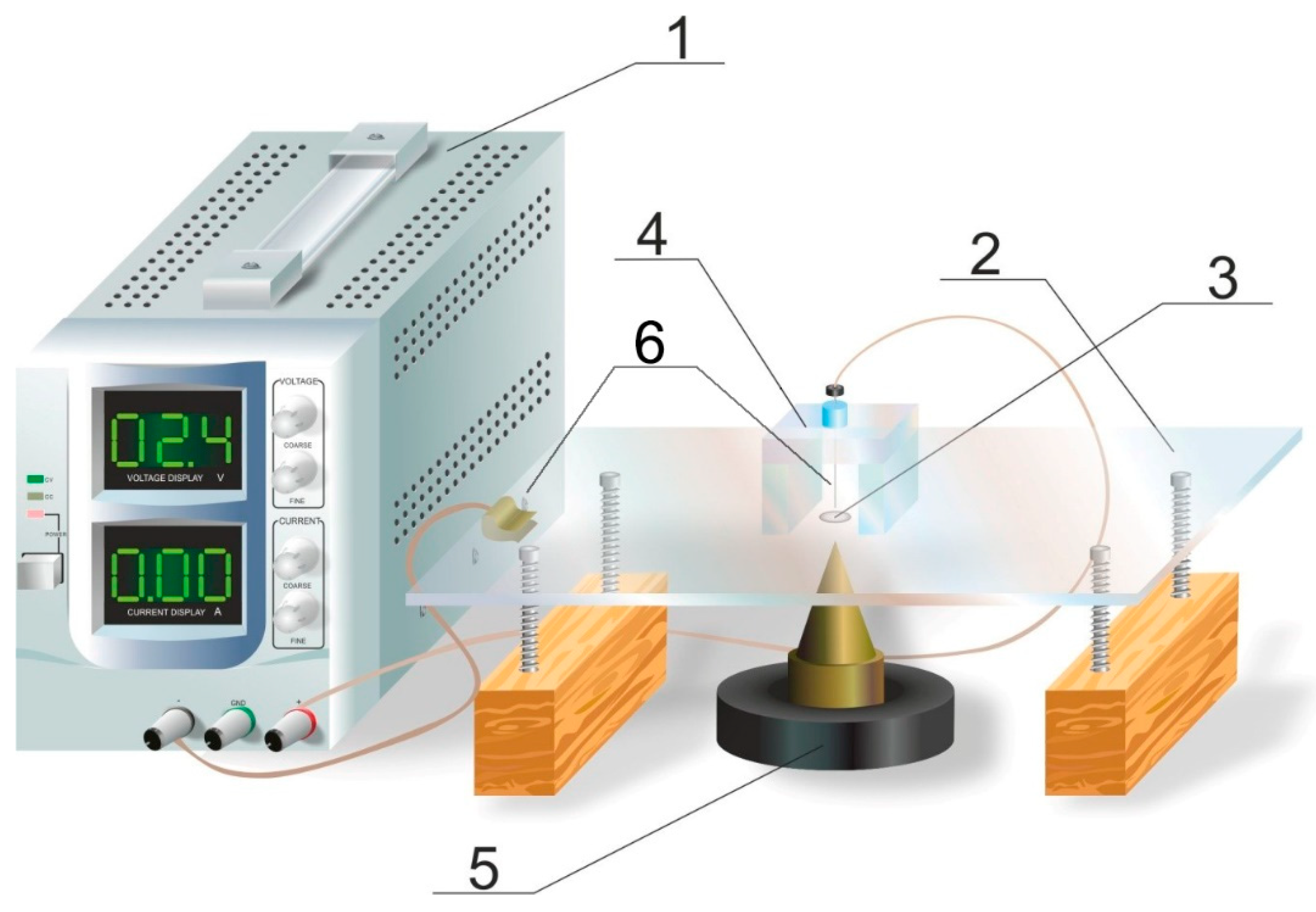 Coatings 13 00540 g001
