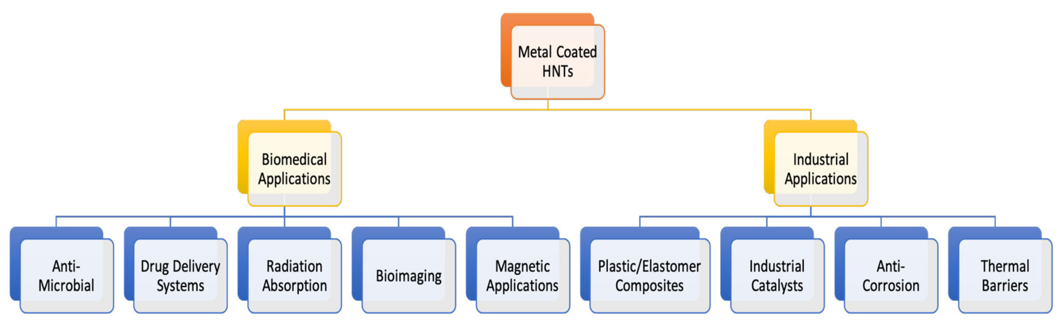 Coatings 13 00542 g004