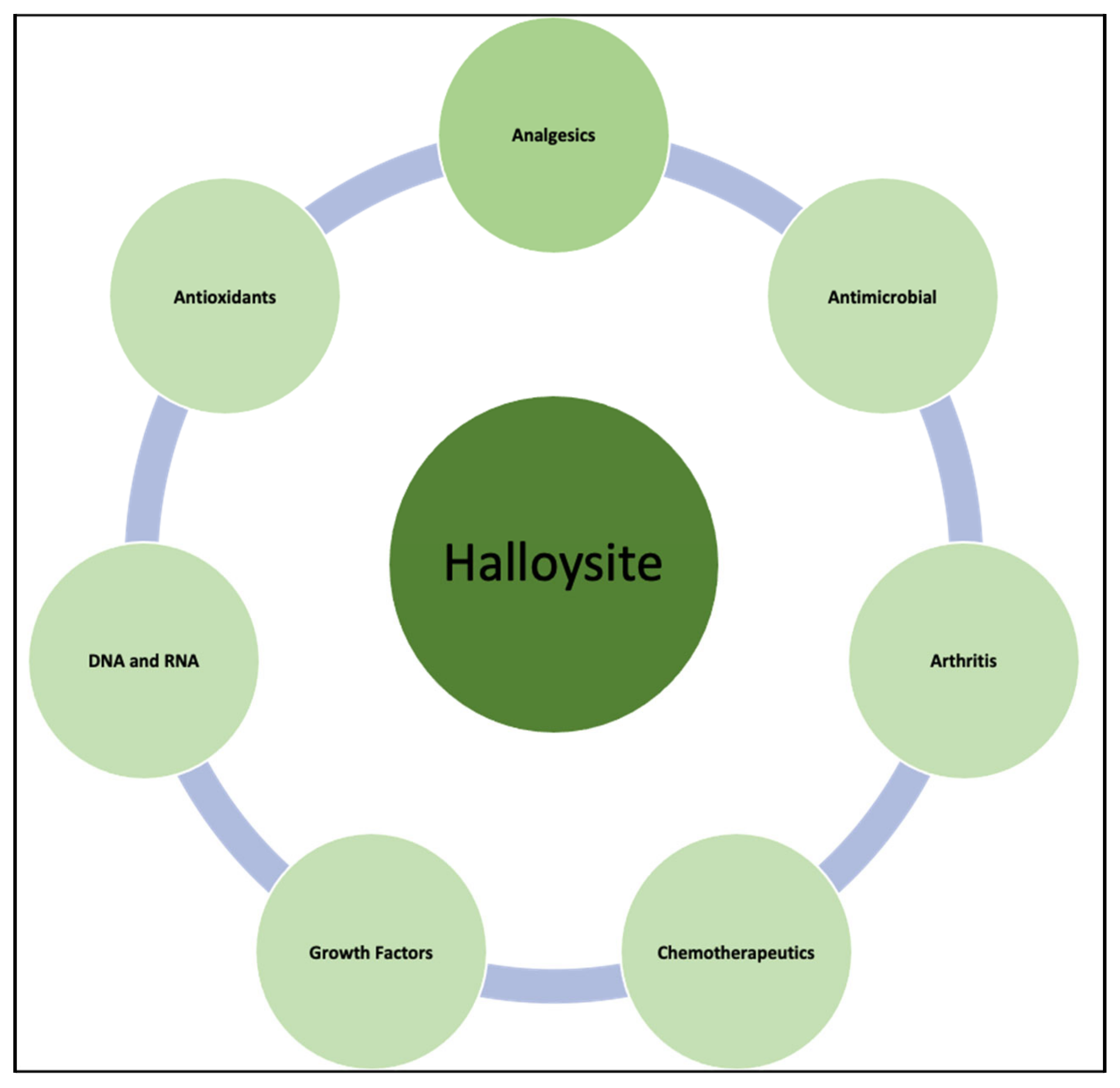 Coatings 13 00542 g007