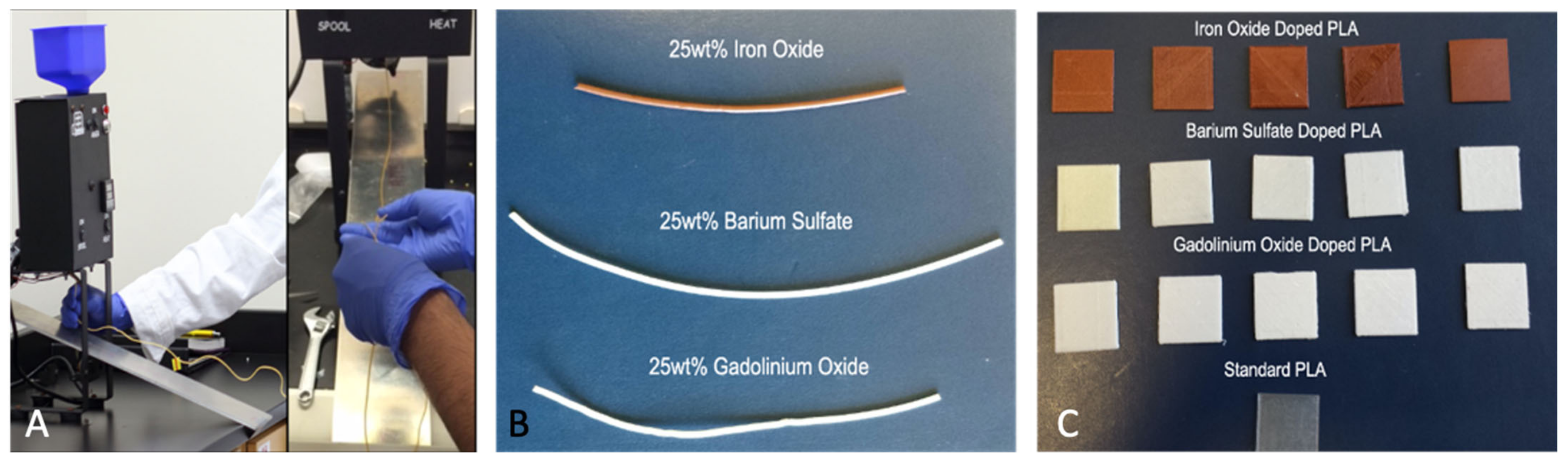 Coatings 13 00542 g009