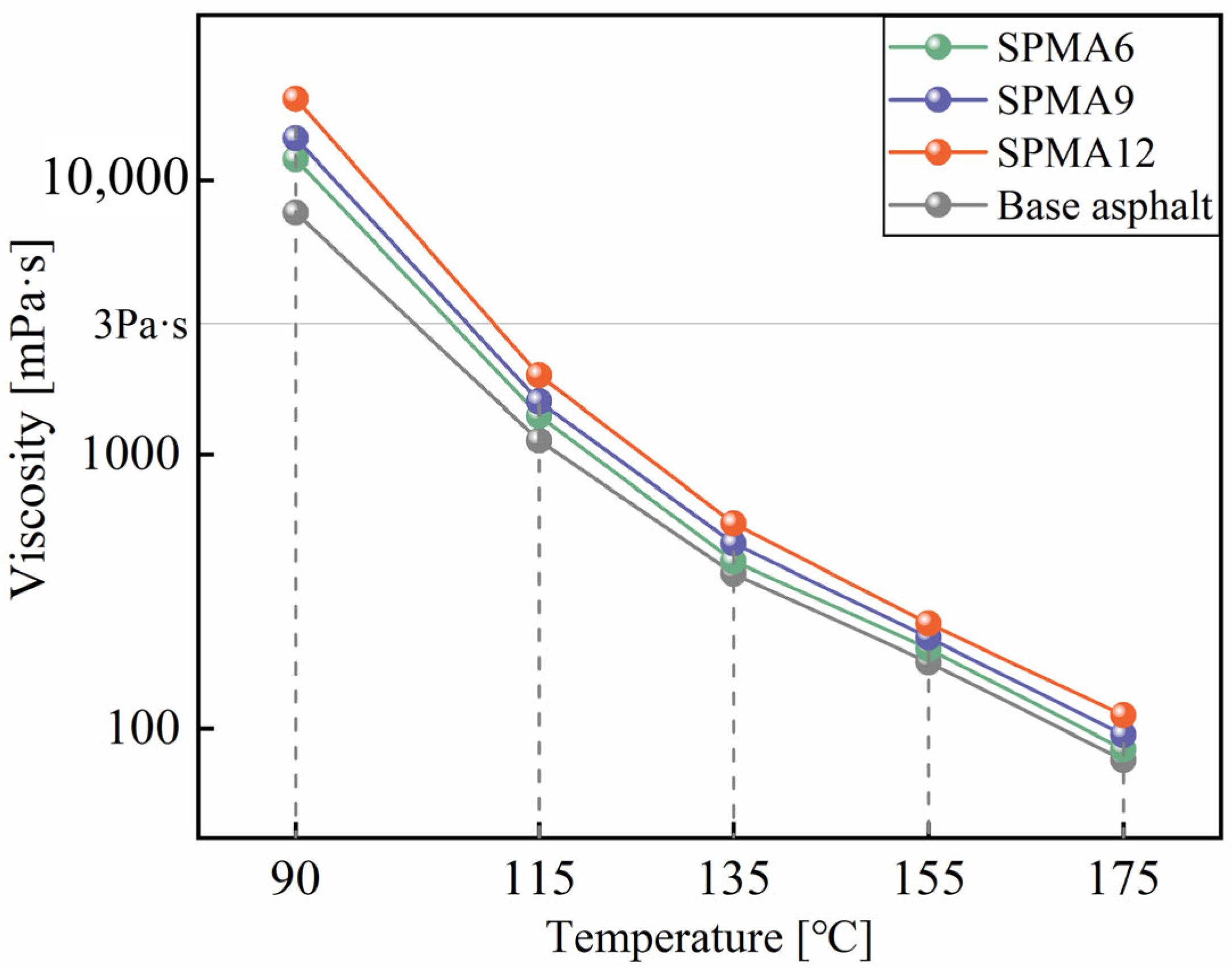 Coatings 13 00544 g006