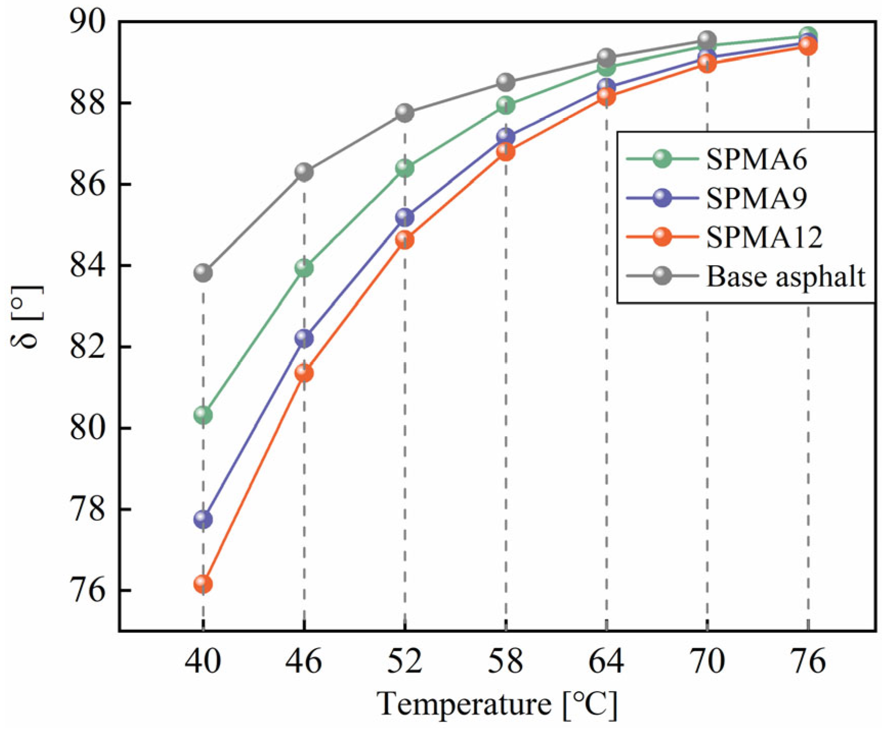 Coatings 13 00544 g010