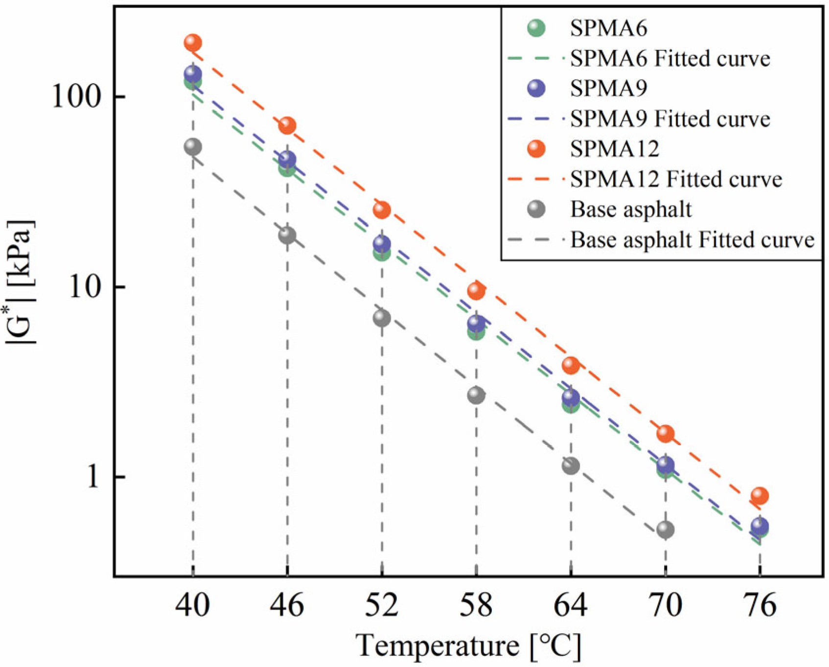 Coatings 13 00544 g011