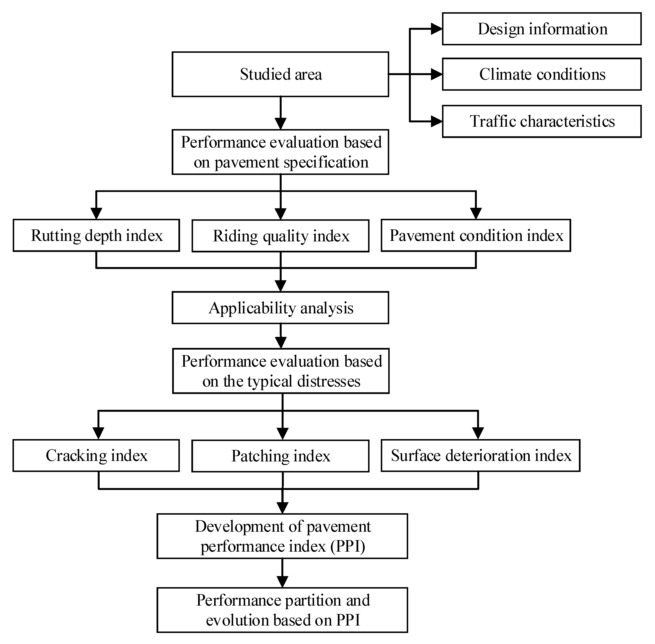Coatings 13 00545 g001 Coatings 13 00545 g001