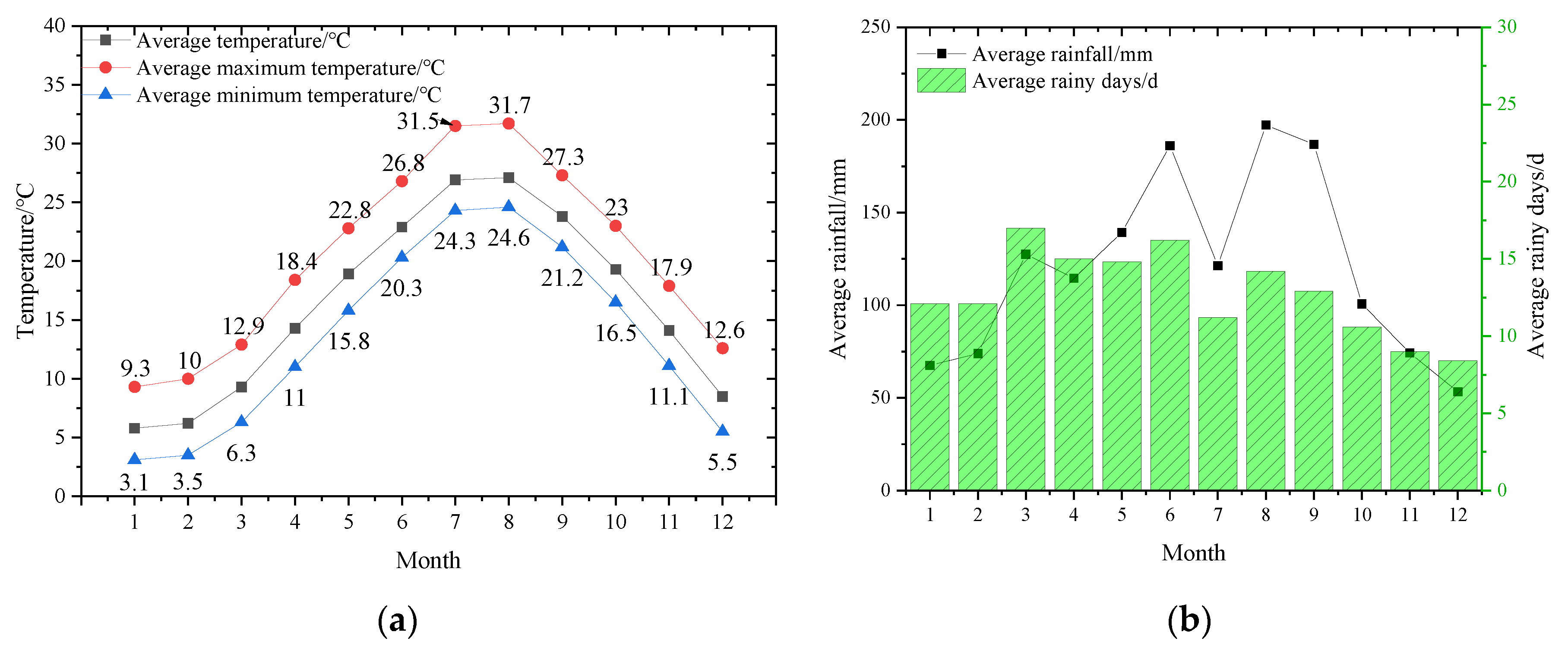Coatings 13 00545 g003 Coatings 13 00545 g003