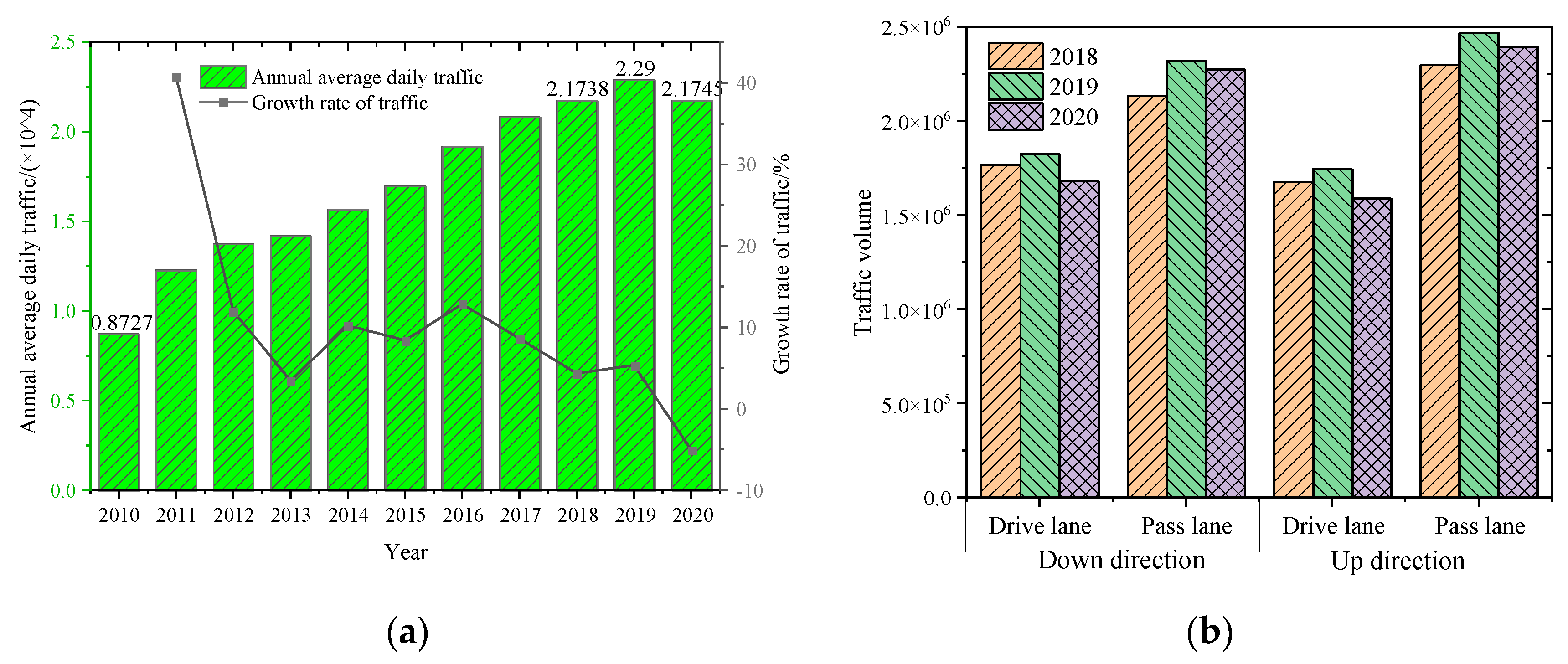 Coatings 13 00545 g004 Coatings 13 00545 g004