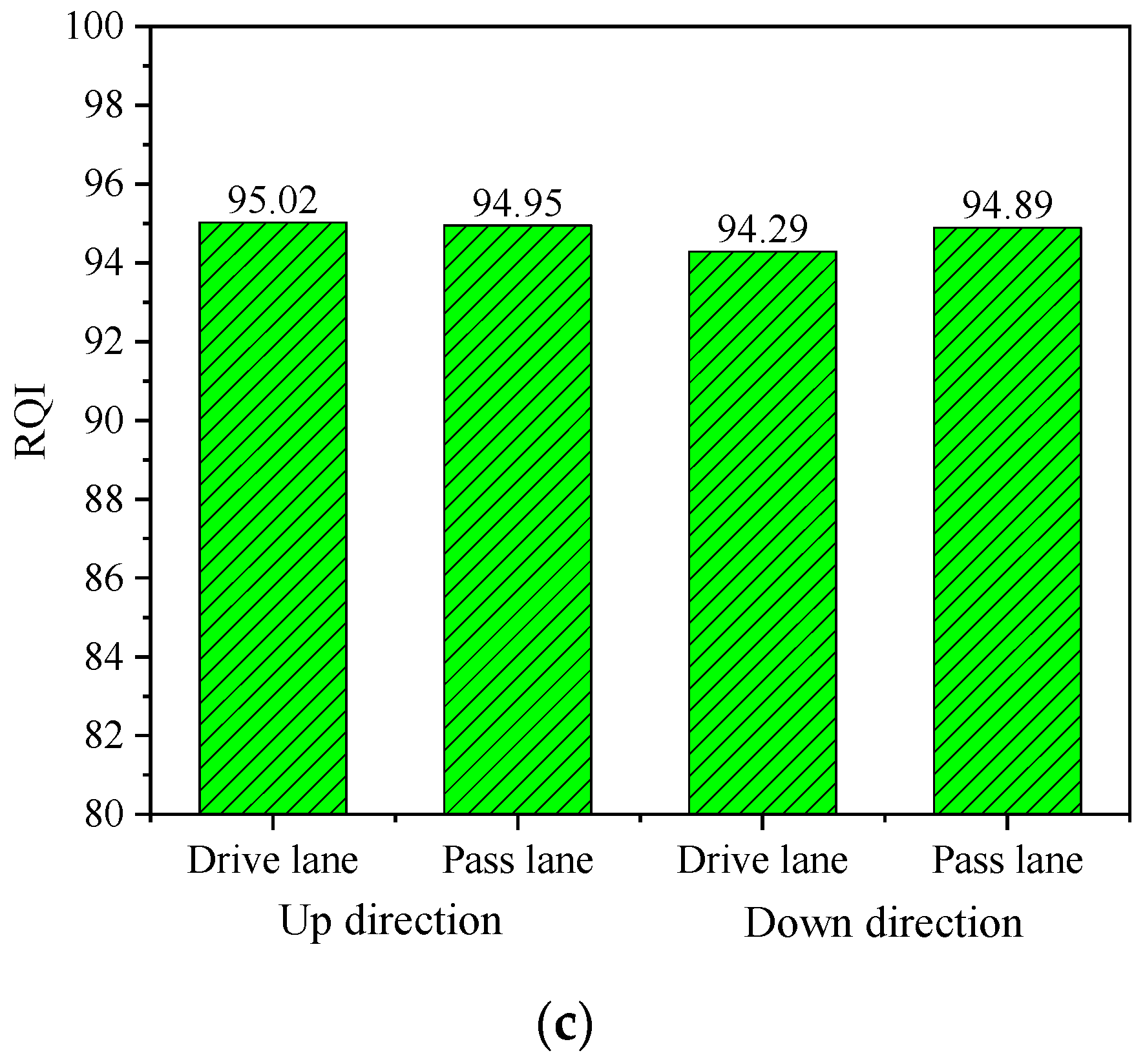 Coatings 13 00545 g006b Coatings 13 00545 g006b