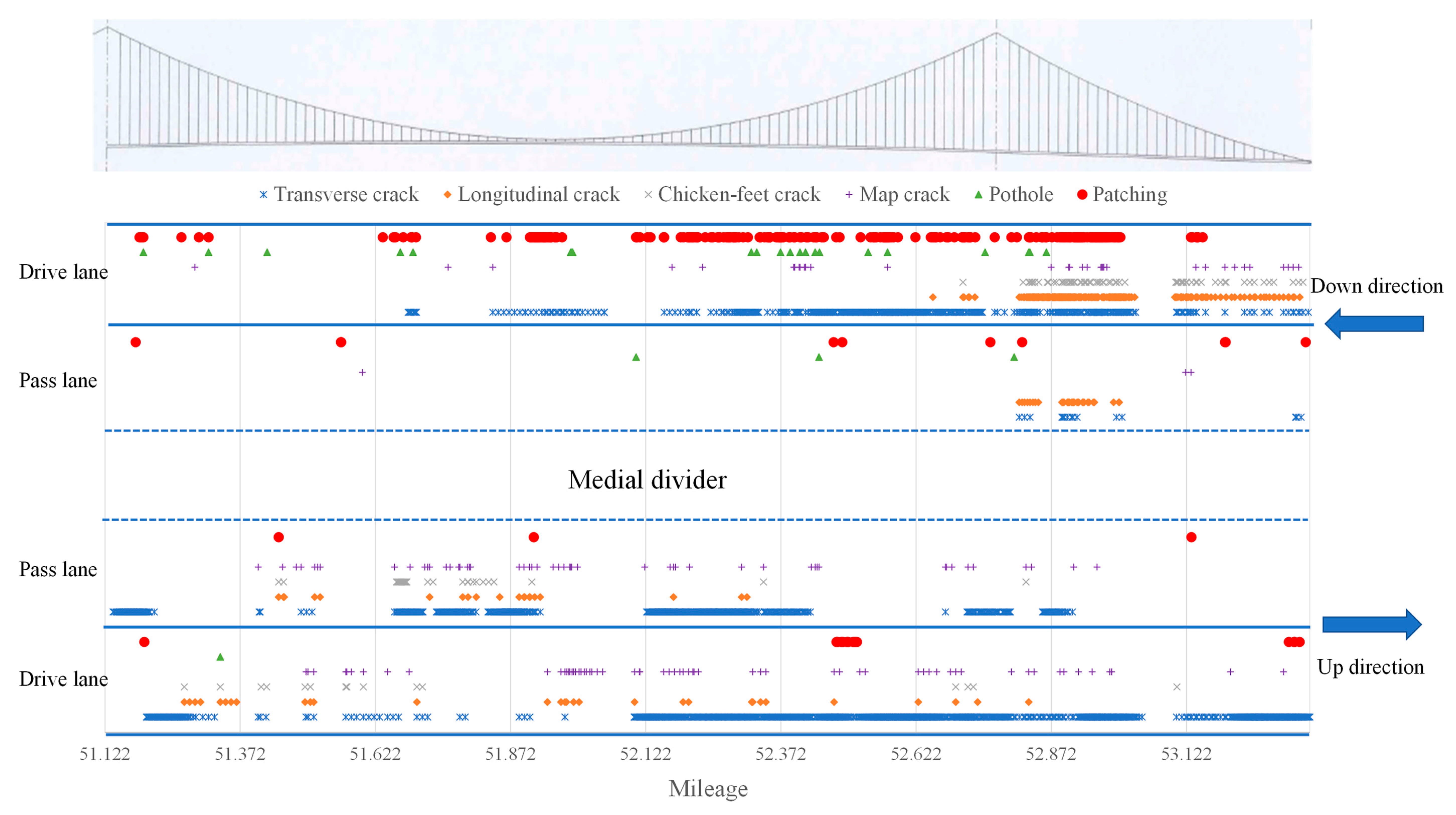 Coatings 13 00545 g010 Coatings 13 00545 g010