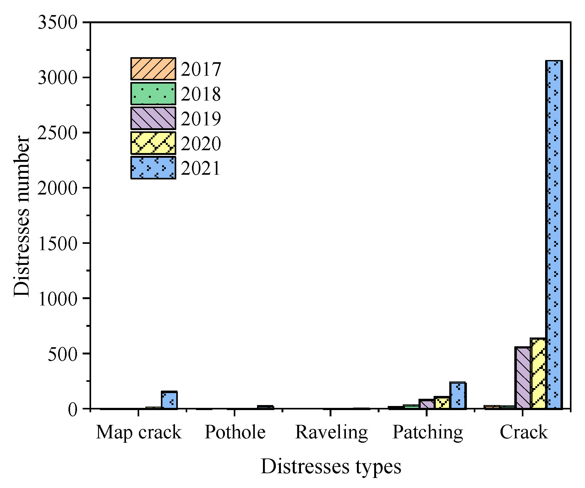 Coatings 13 00545 g011 Coatings 13 00545 g011