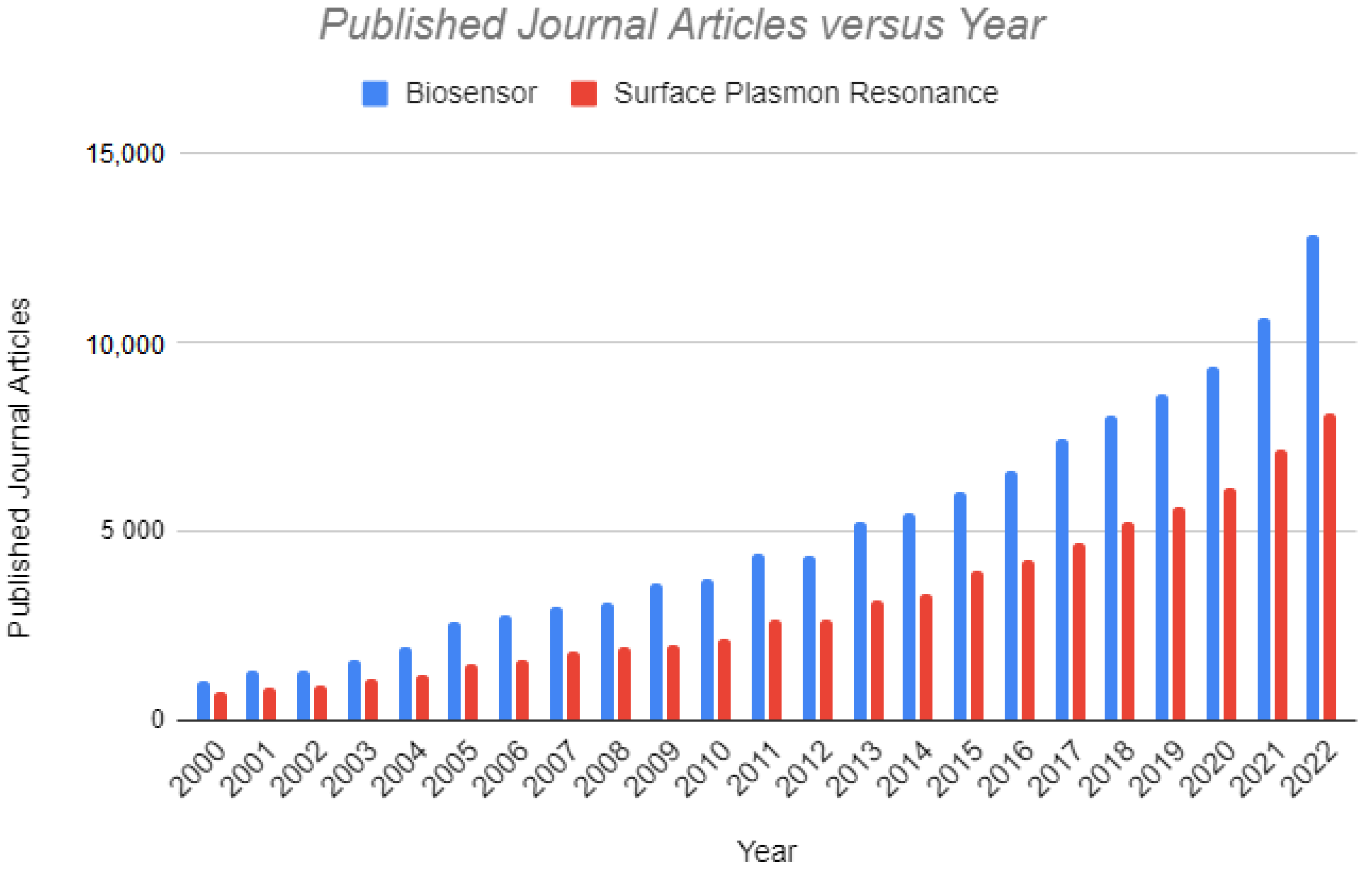 Coatings 13 00546 g004