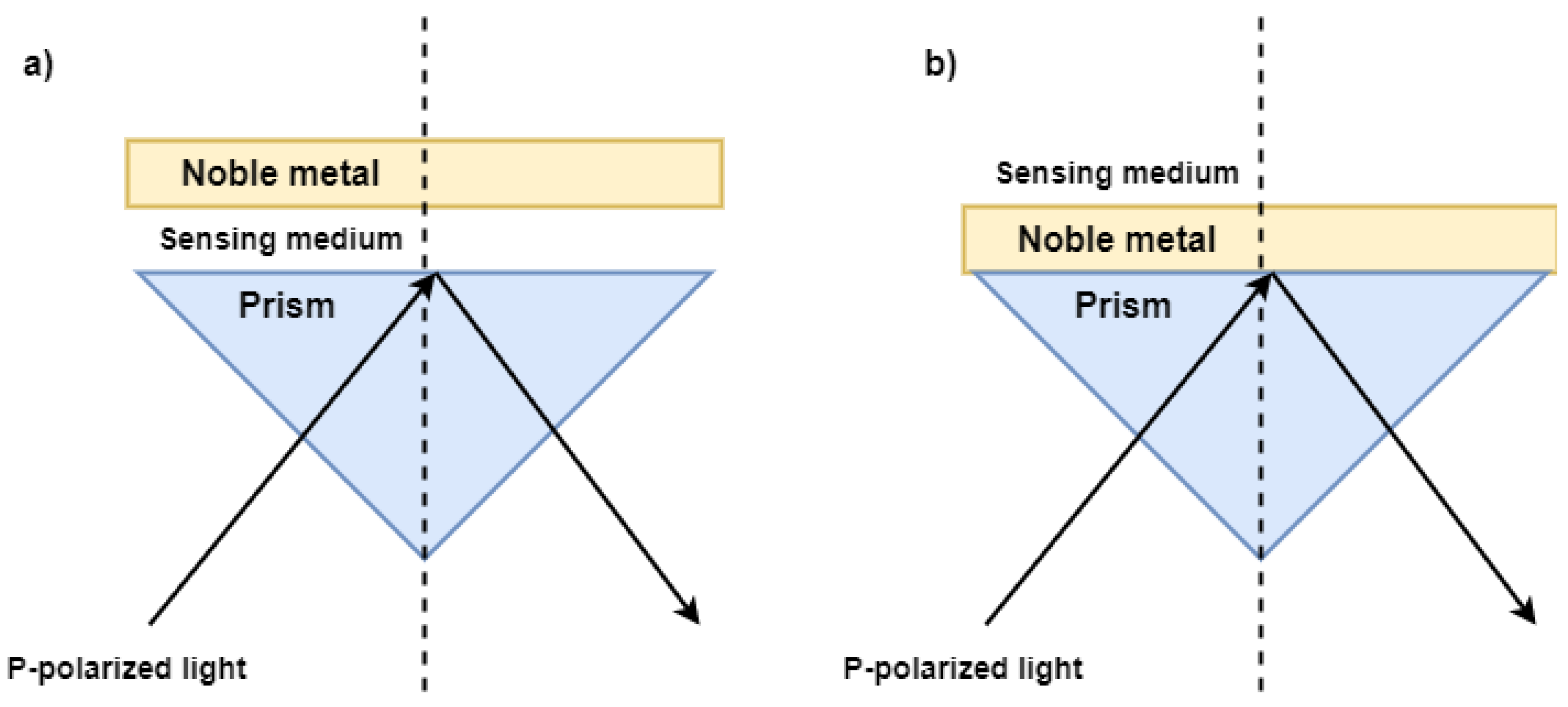 Coatings 13 00546 g006