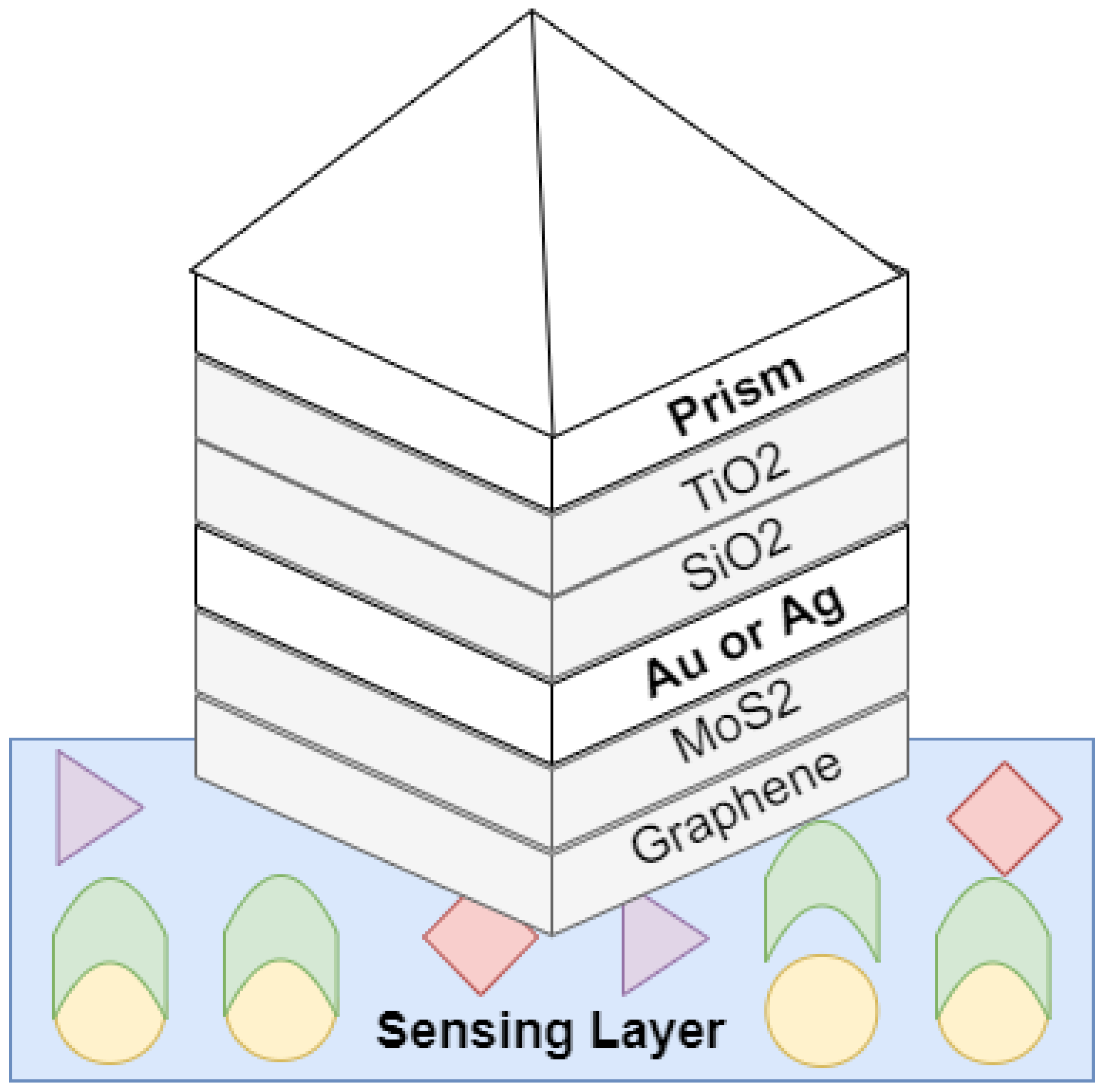 Coatings 13 00546 g009