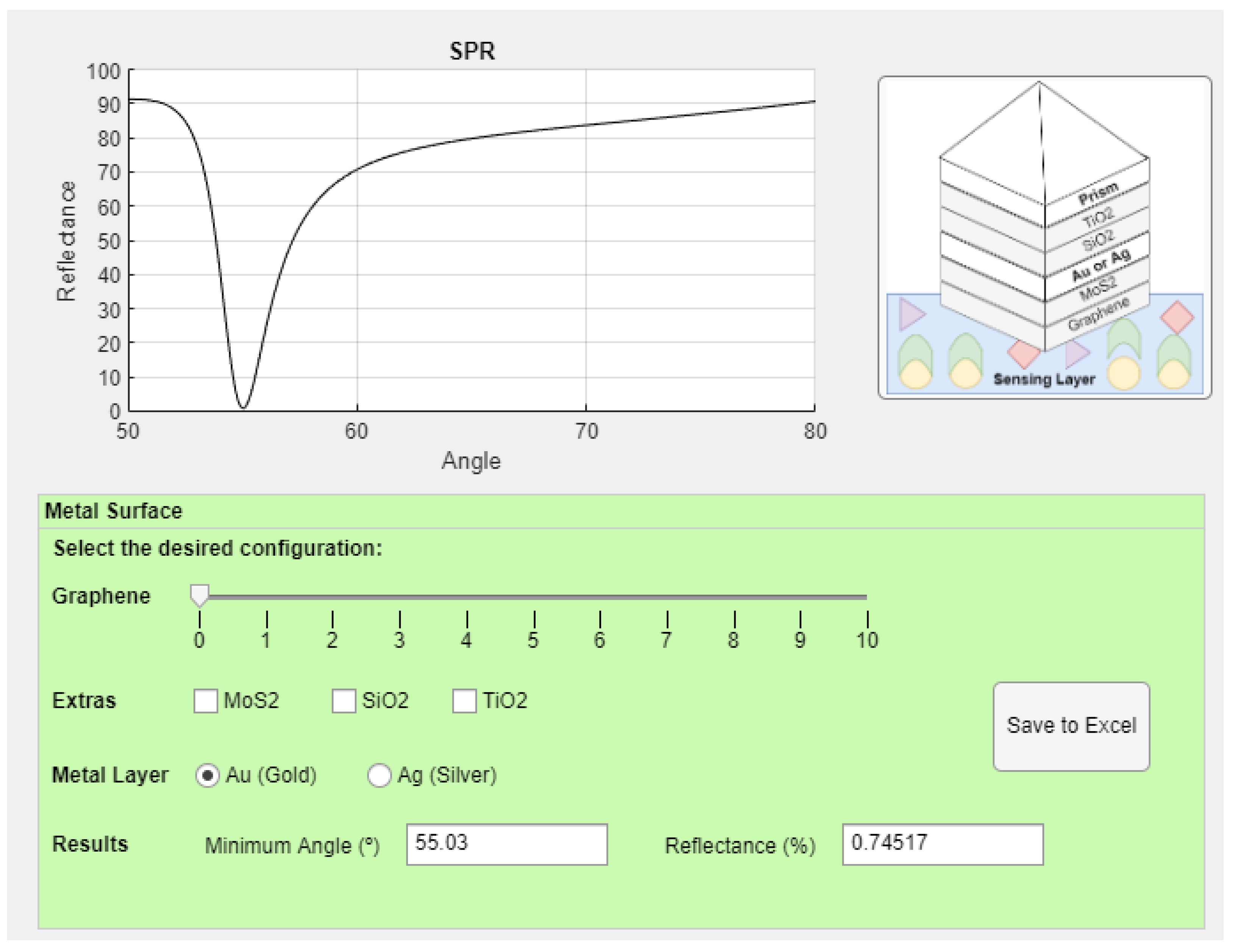 Coatings 13 00546 g011