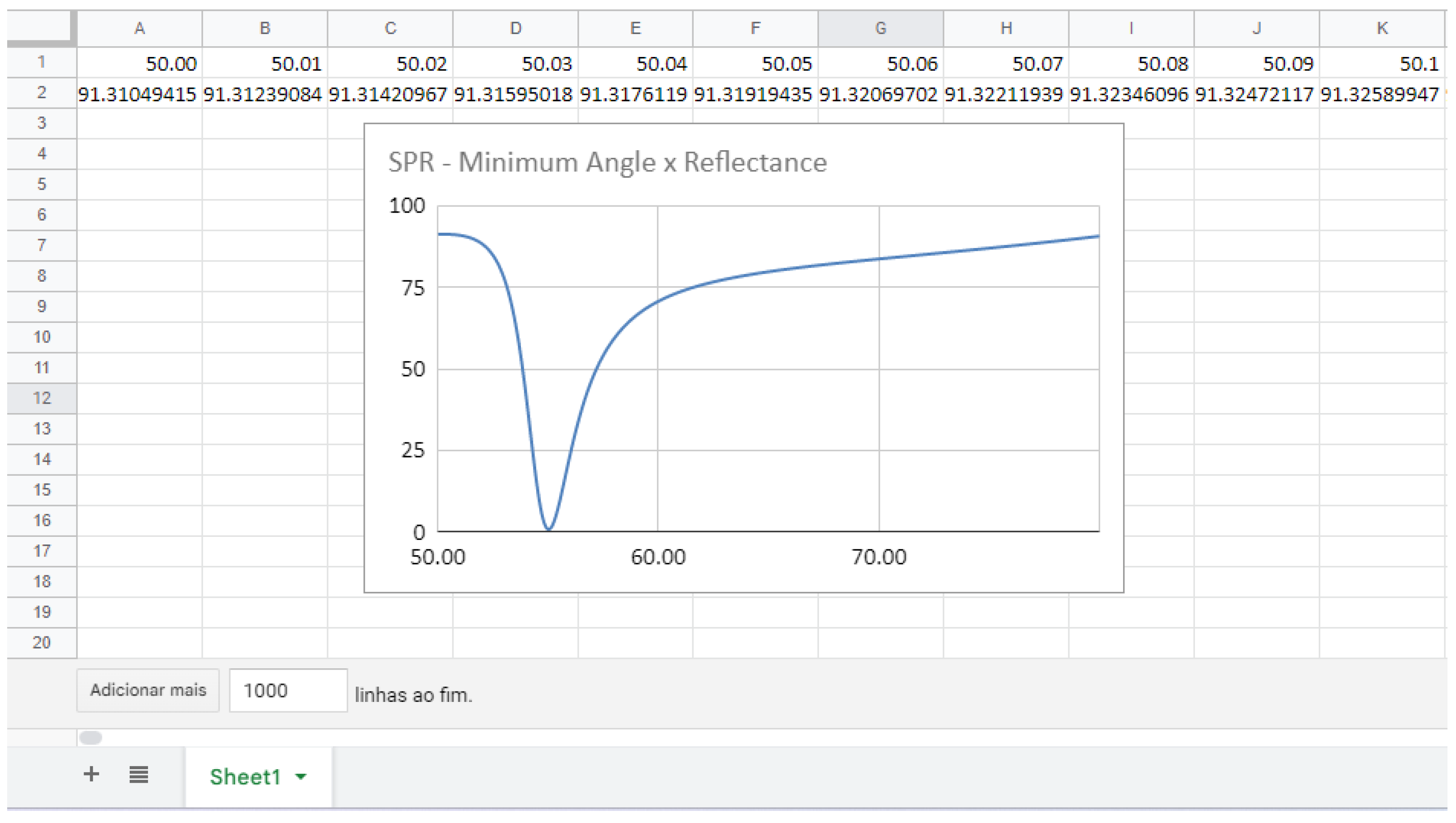 Coatings 13 00546 g012