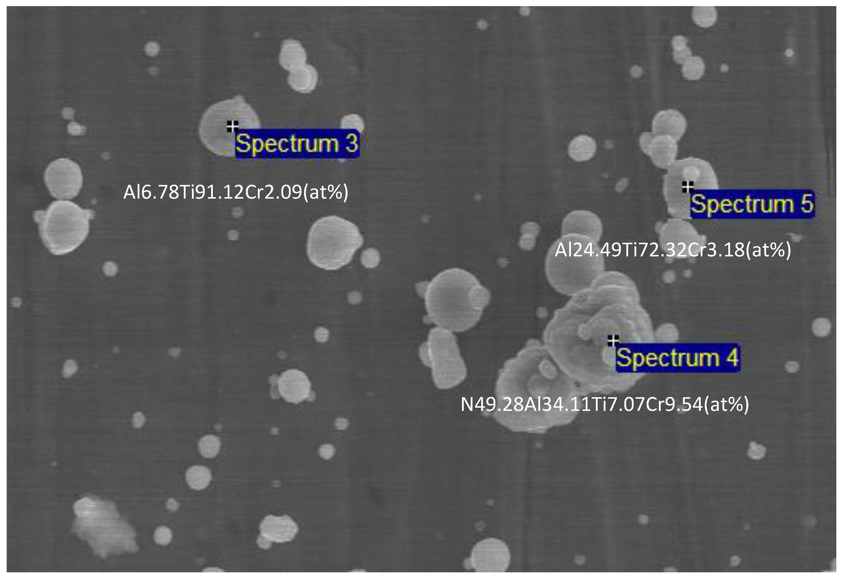 Coatings 13 00547 g004 Coatings 13 00547 g004