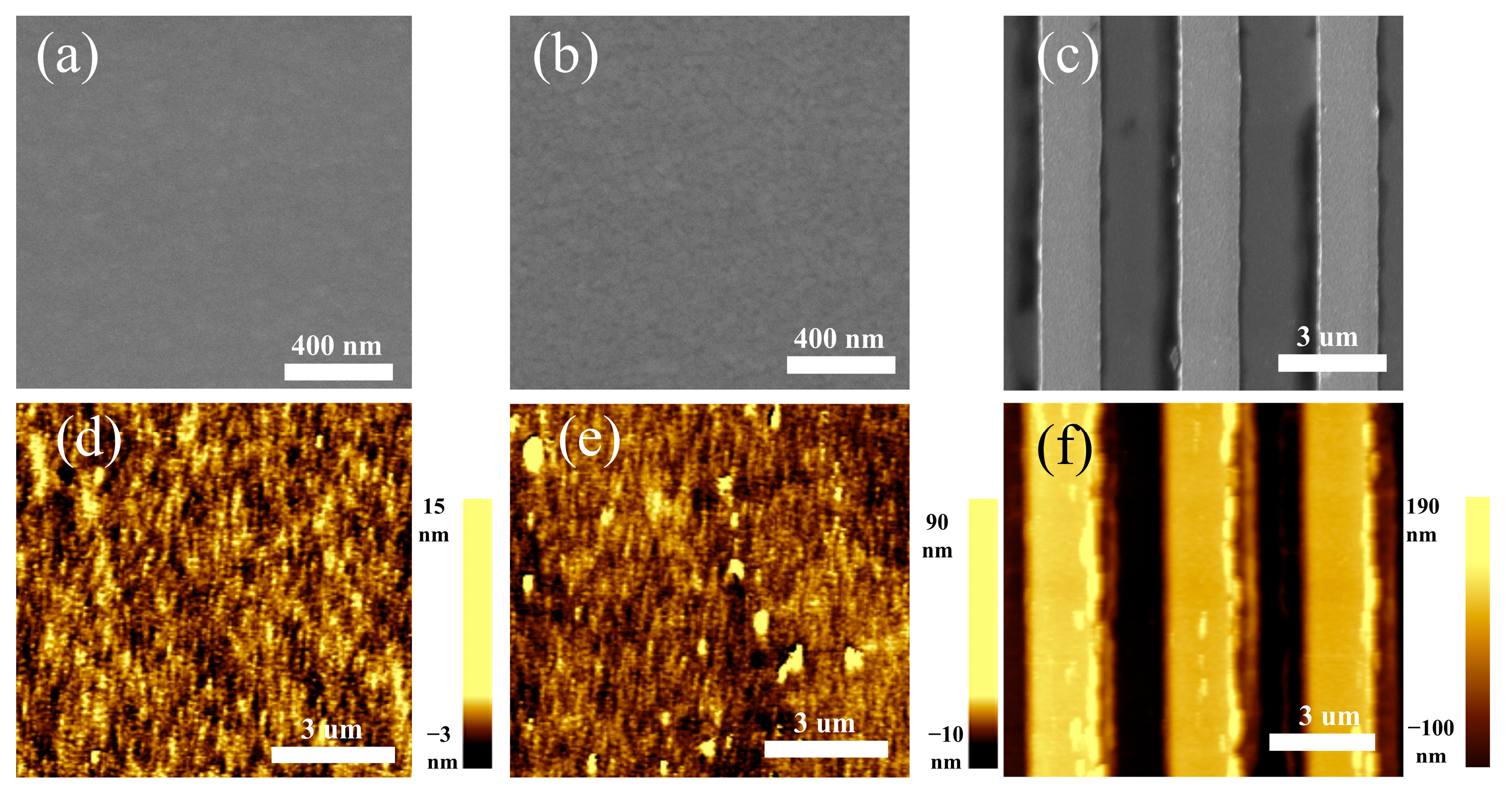 Coatings 13 00550 g004 Coatings 13 00550 g004