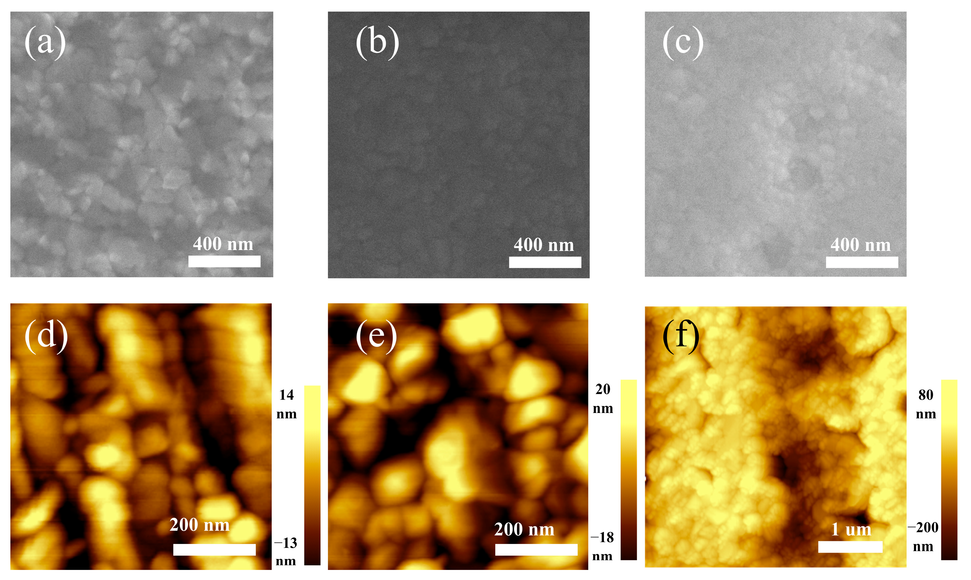 Coatings 13 00550 g005 Coatings 13 00550 g005