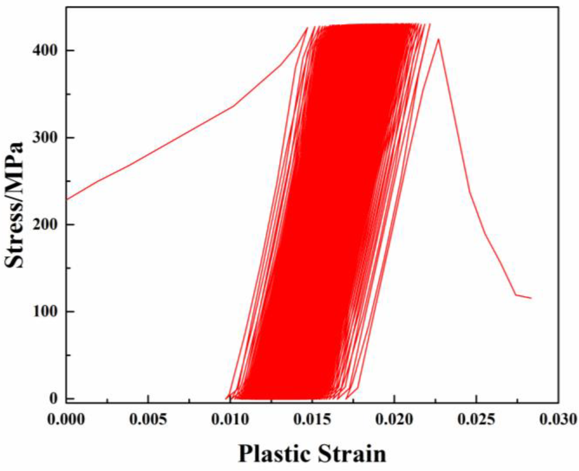 Coatings 13 00553 g004