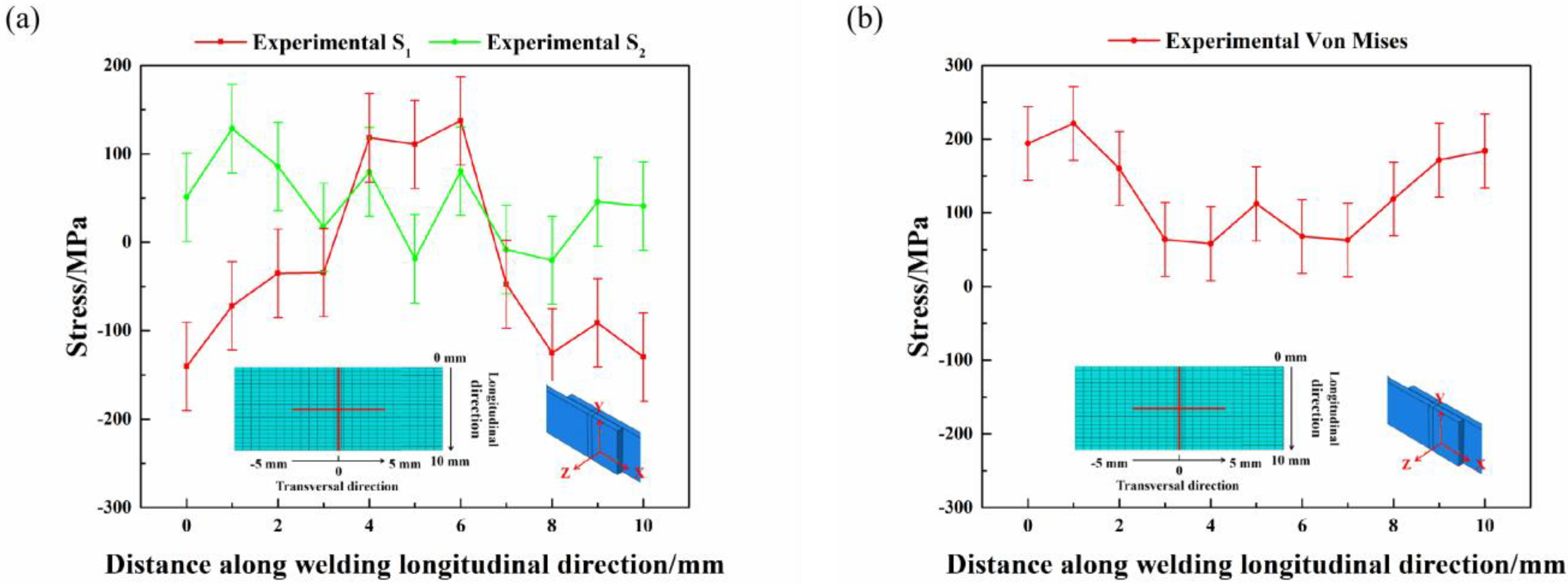 Coatings 13 00553 g006