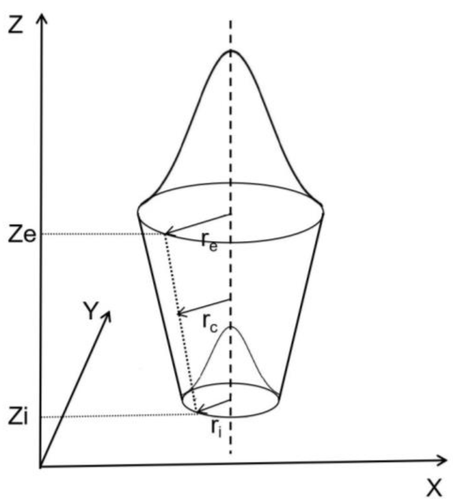 Coatings 13 00553 g008