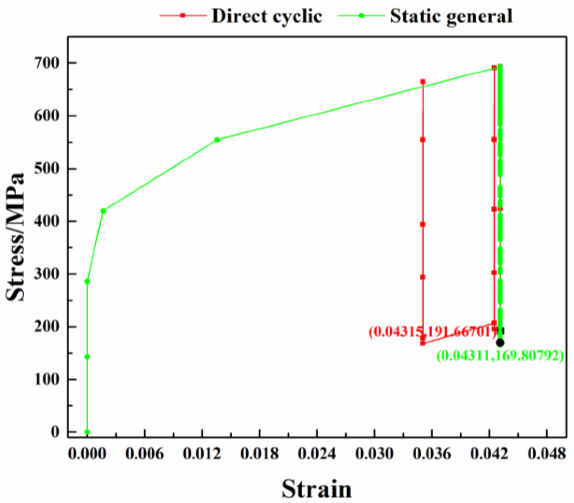 Coatings 13 00553 g009