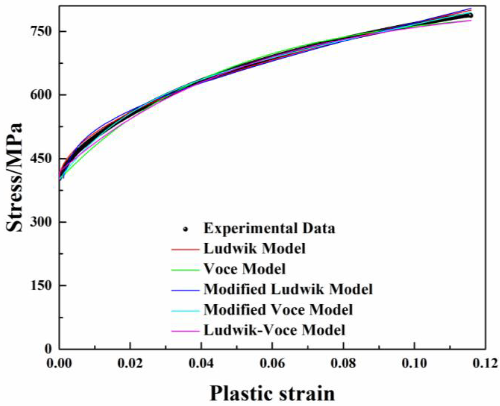 Coatings 13 00553 g011