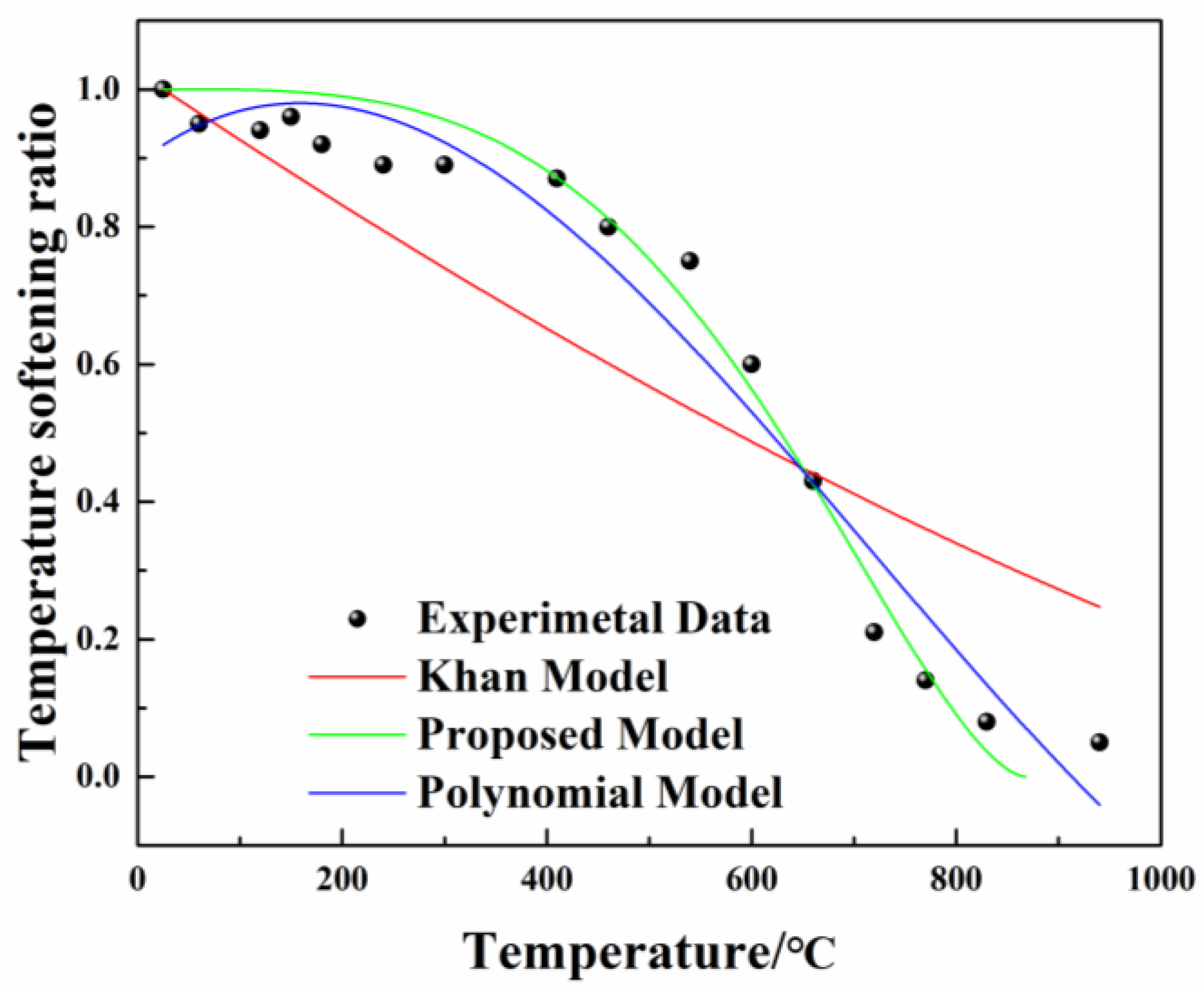 Coatings 13 00553 g012