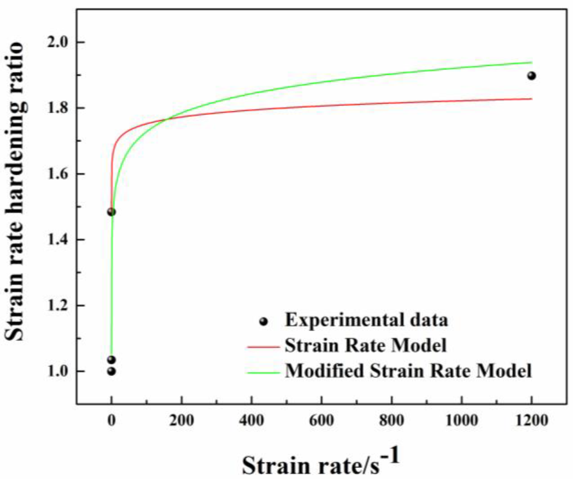 Coatings 13 00553 g013